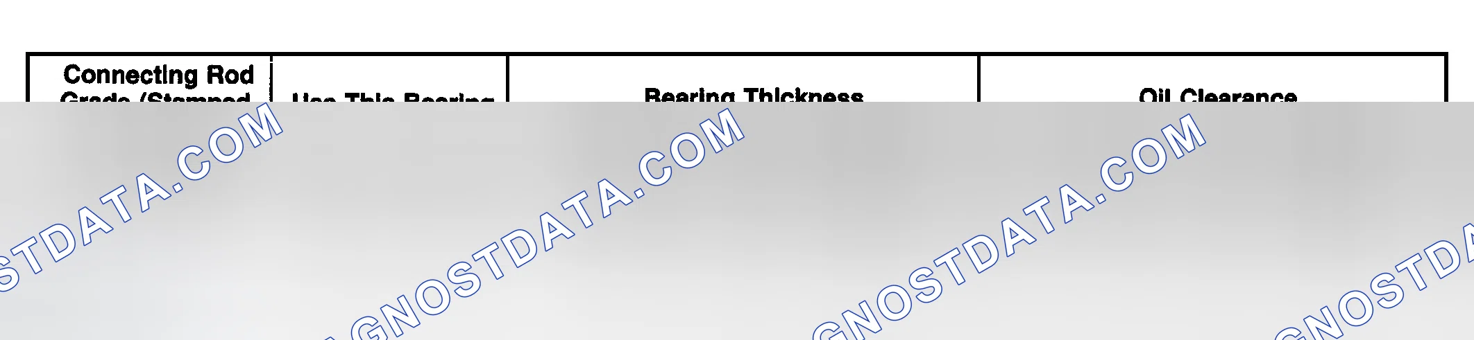 Scheme 796: Connecting Rod Bearings Selection Specifications