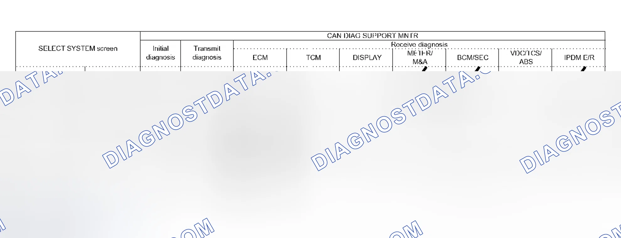 Scheme 443: Case 1