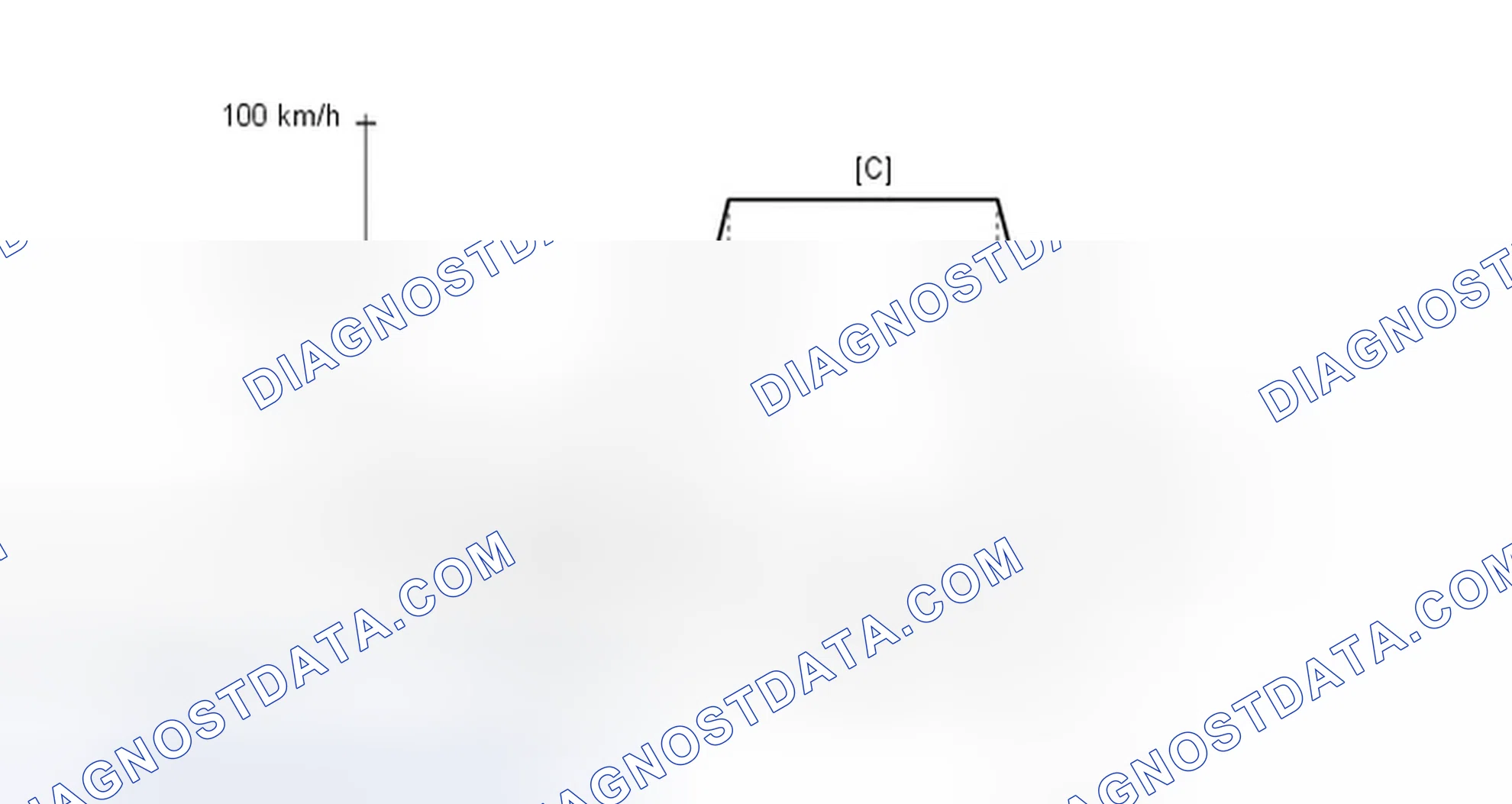 Scheme 574