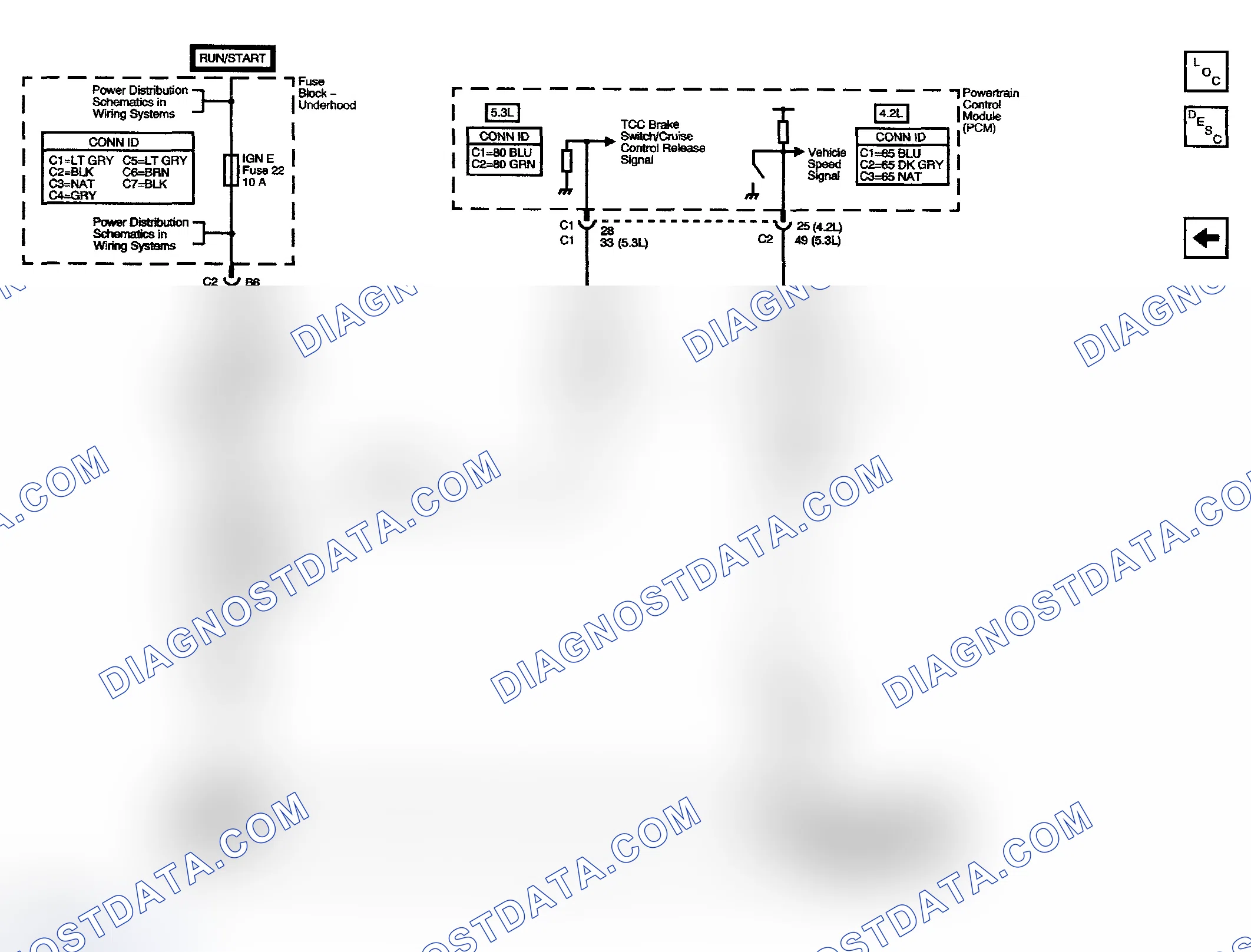 Scheme 3: Cruise Control Schematics (ECBM and Vehicle Speed Signal)
