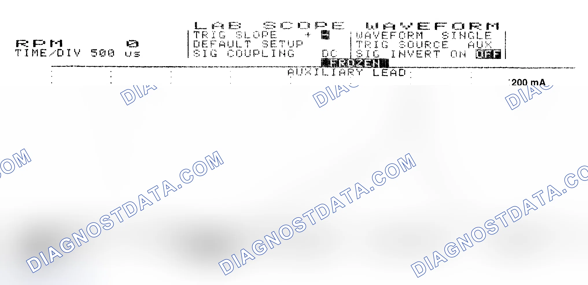 Scheme 17: Single Injector w/Normal Current Flow - Current Pattern