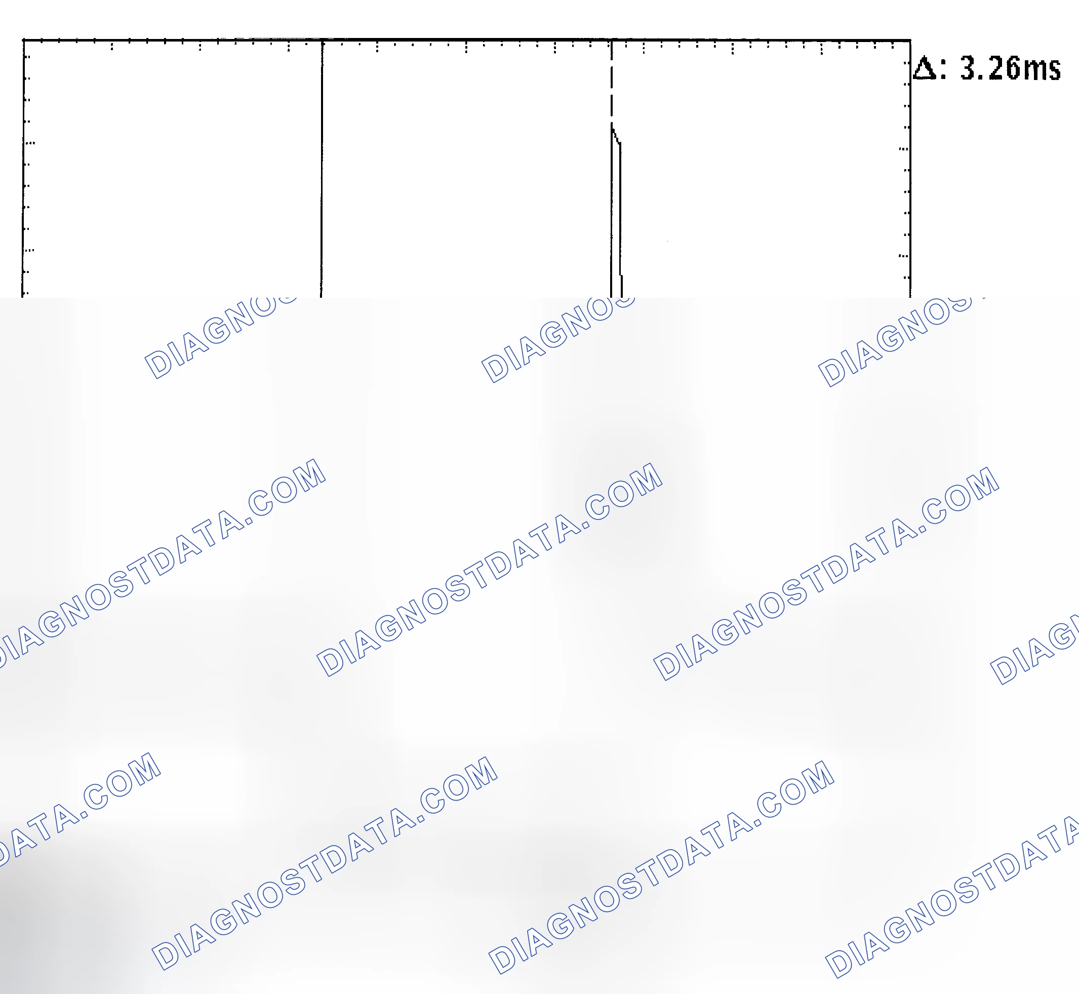 Scheme 22: Injector Bank - Known Good - Voltage Pattern