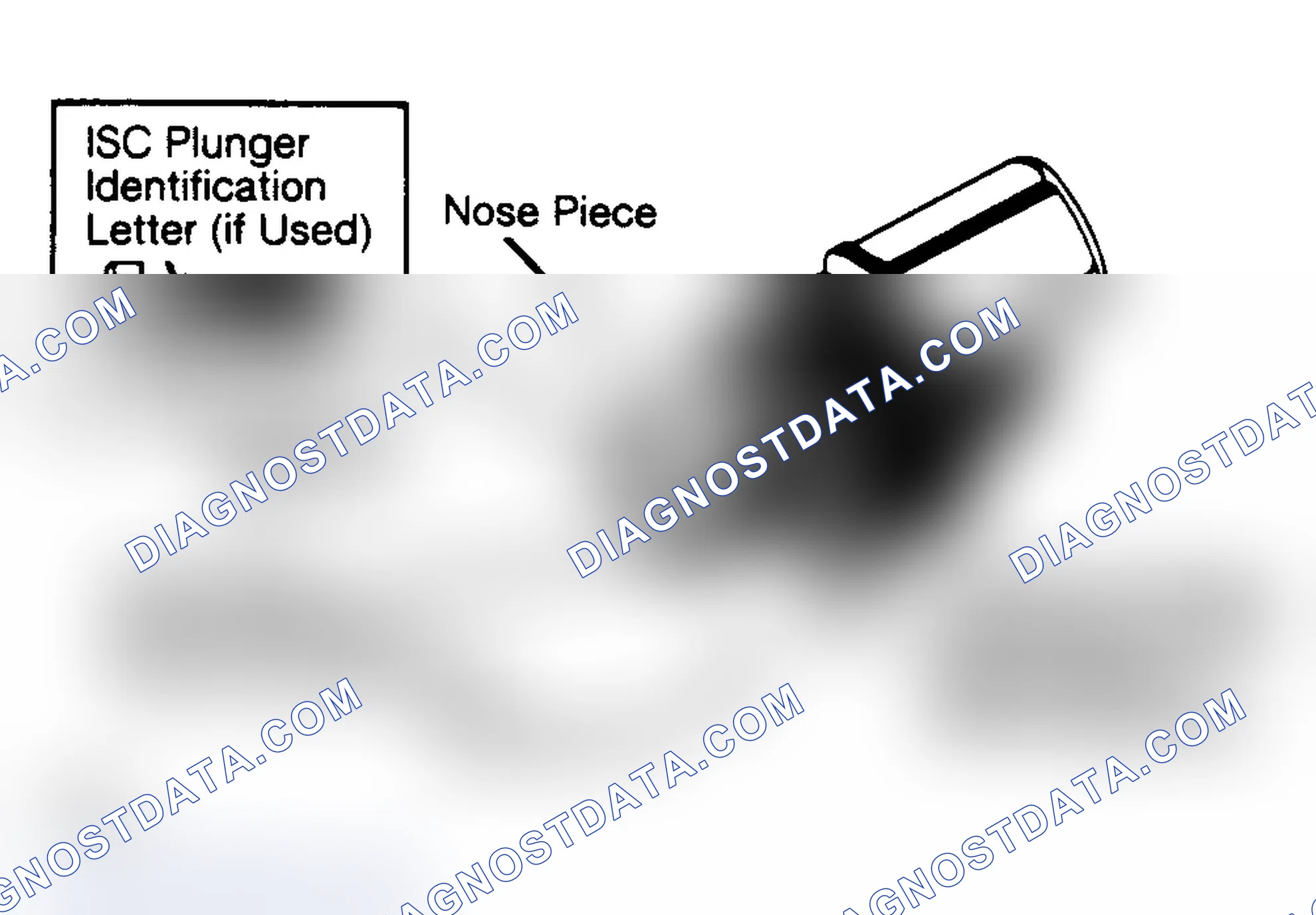 Scheme 5: Idle Speed Control (ISC)