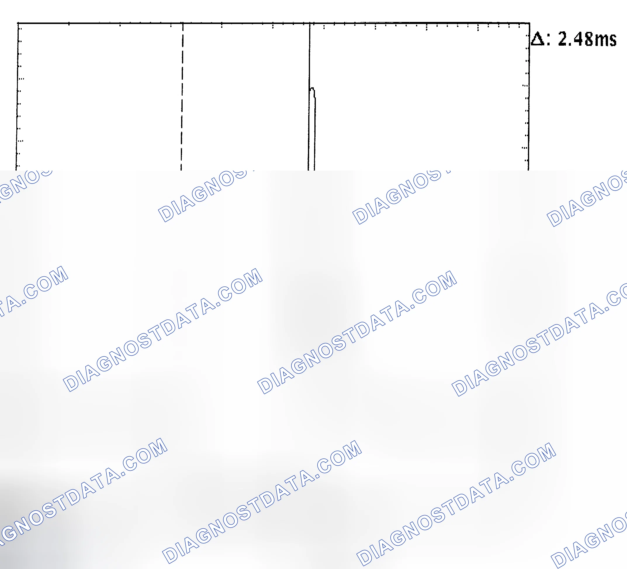 Scheme 24: Injector Bank - Known Good - Voltage Pattern