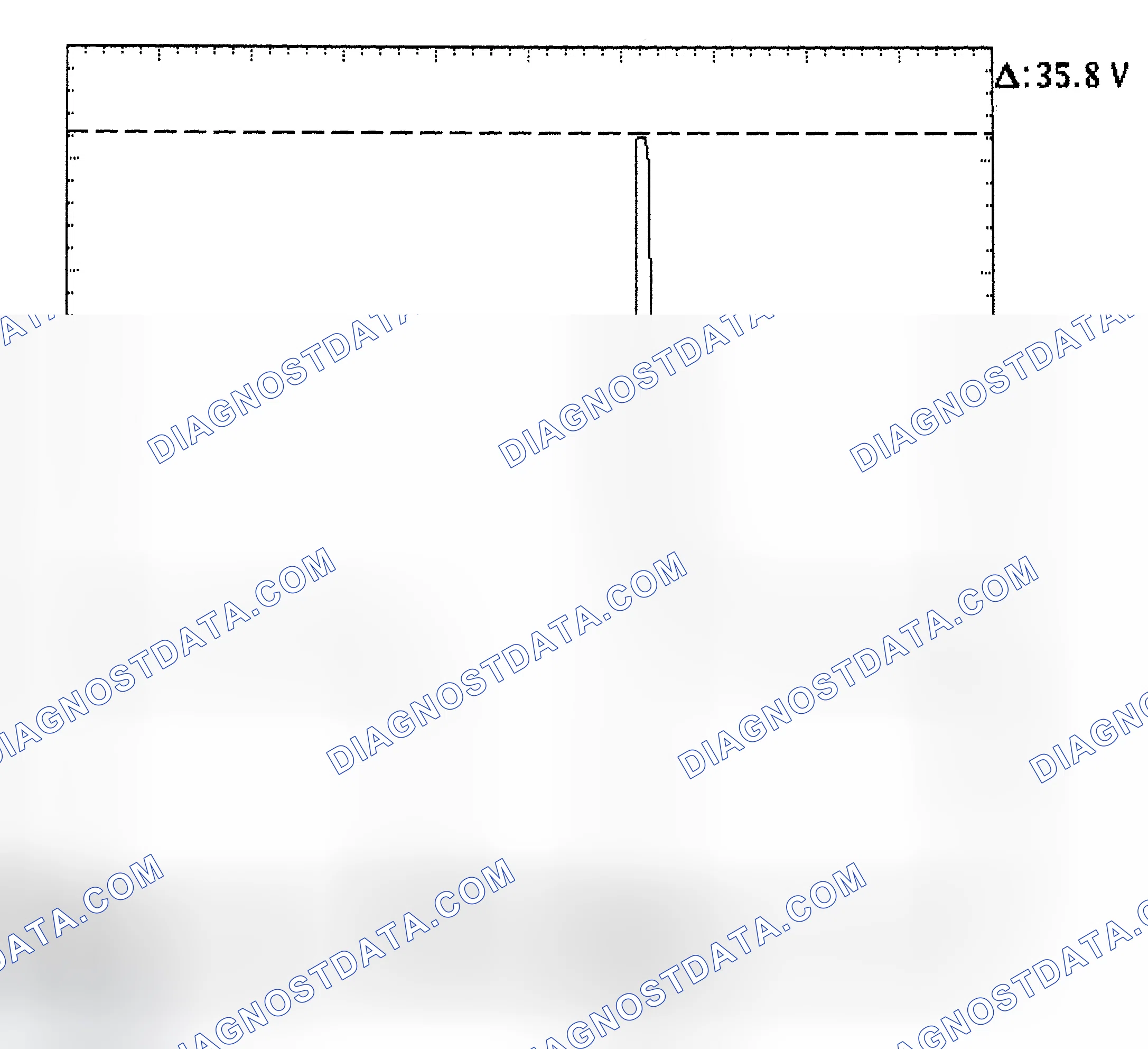 Scheme 28: Injector Bank - Known Good - Voltage Pattern