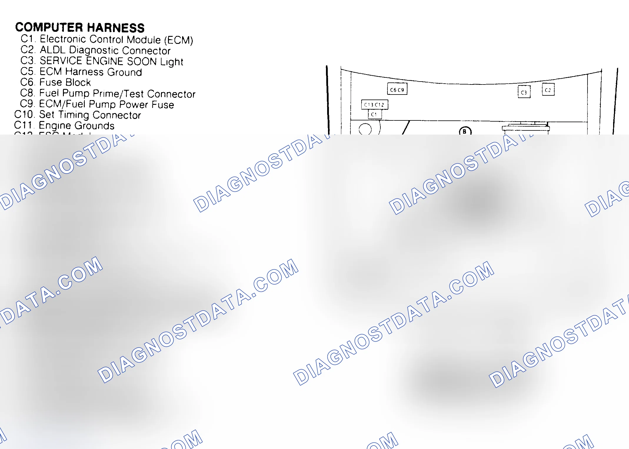 Scheme 57