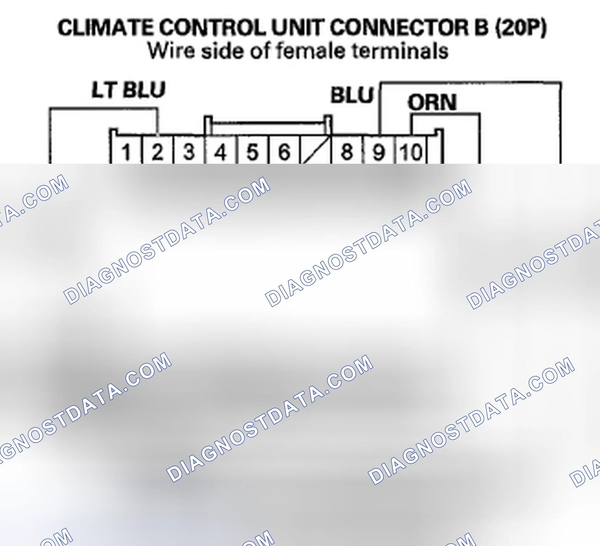 Scheme 145: Navigation Communication Line Circuit Troubleshooting
