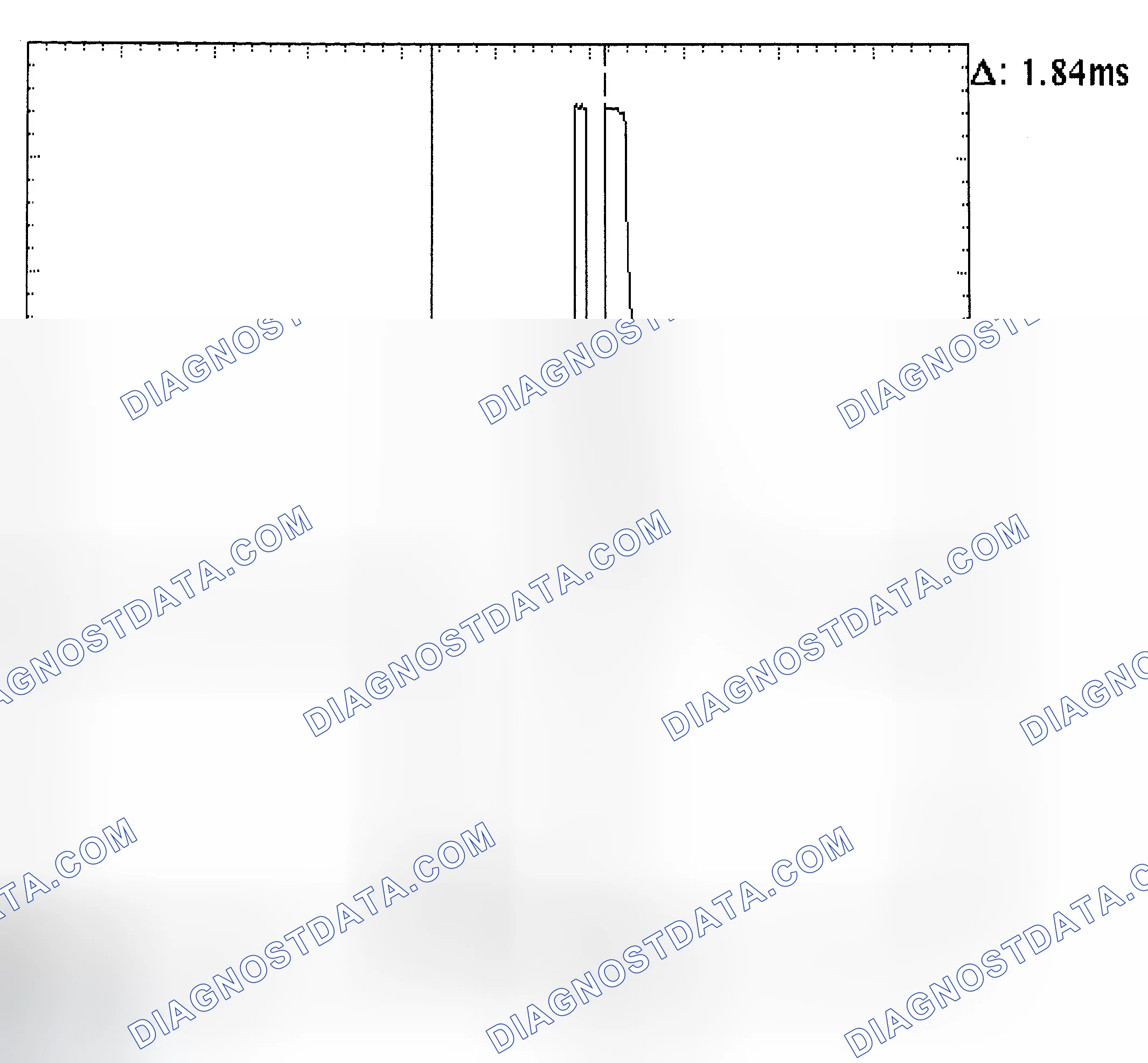 Scheme 29: Single Injector - Known Good - Voltage Pattern