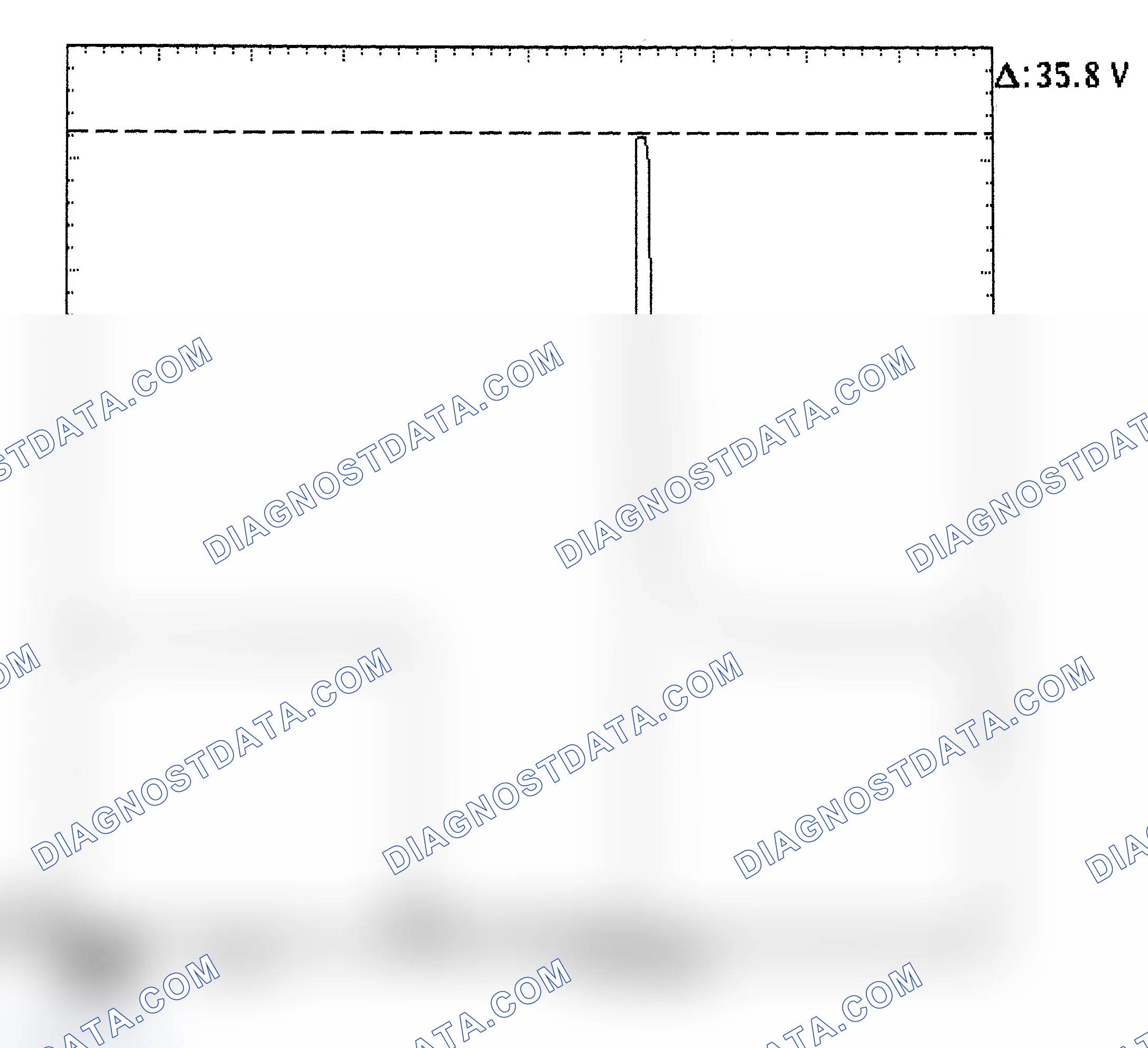 Scheme 28: Injector Bank - Known Good - Voltage Pattern