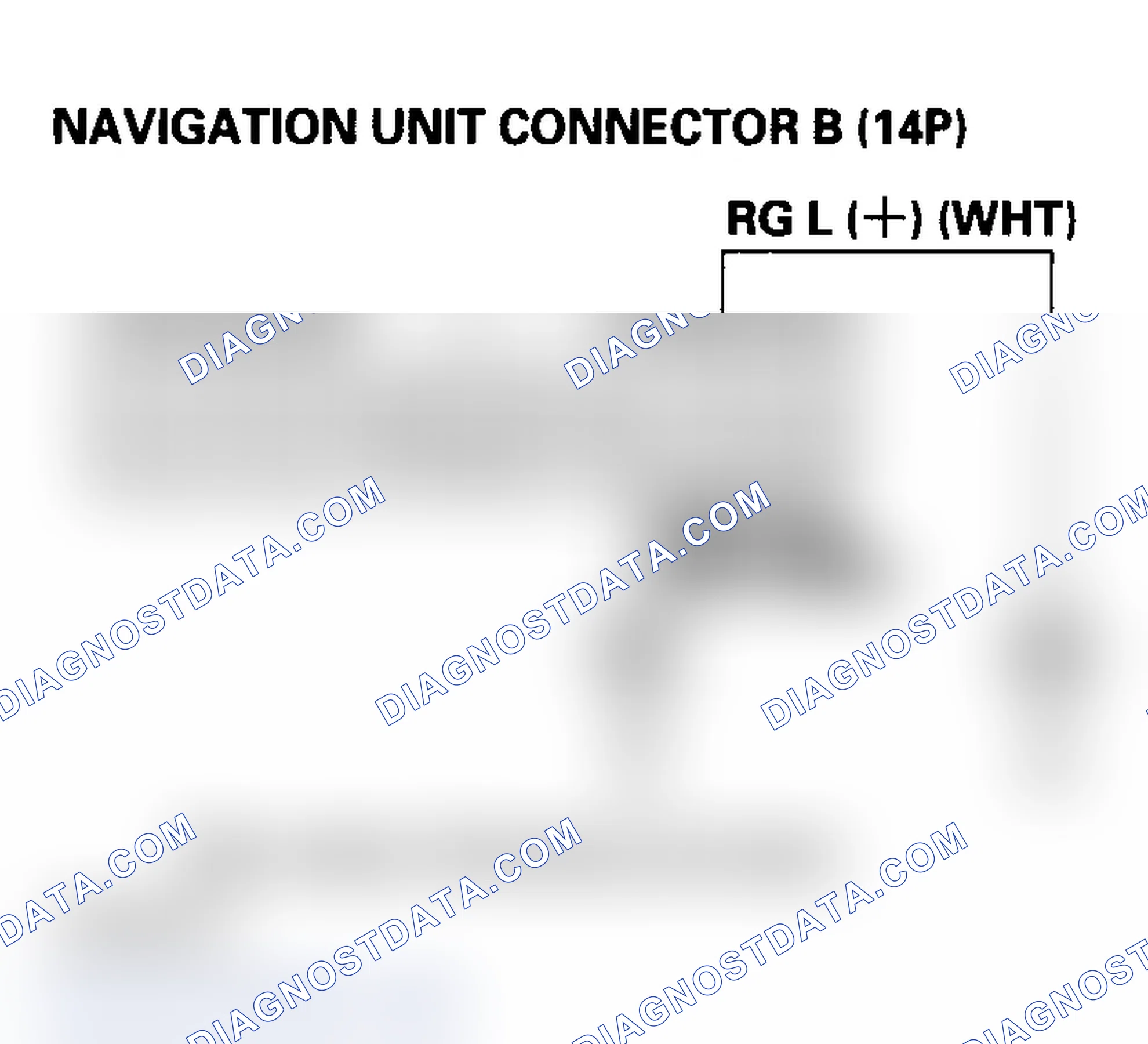 Scheme 48: Diagnostic Test: Navi System Link