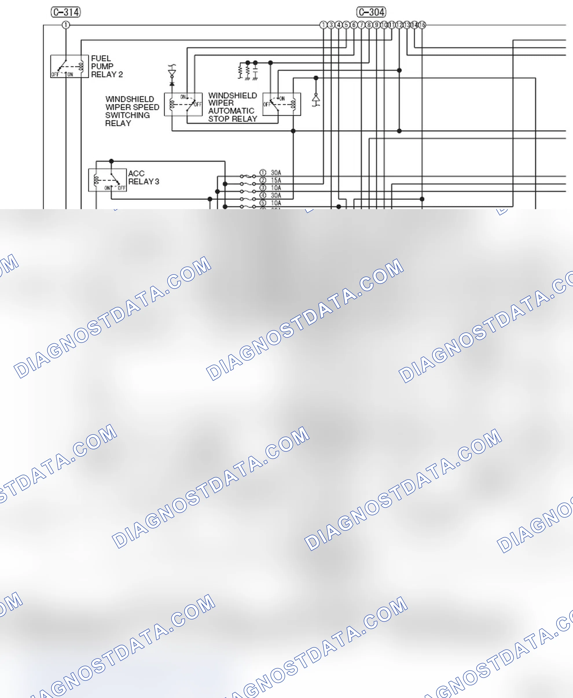 Scheme 135: ETACS-ECU