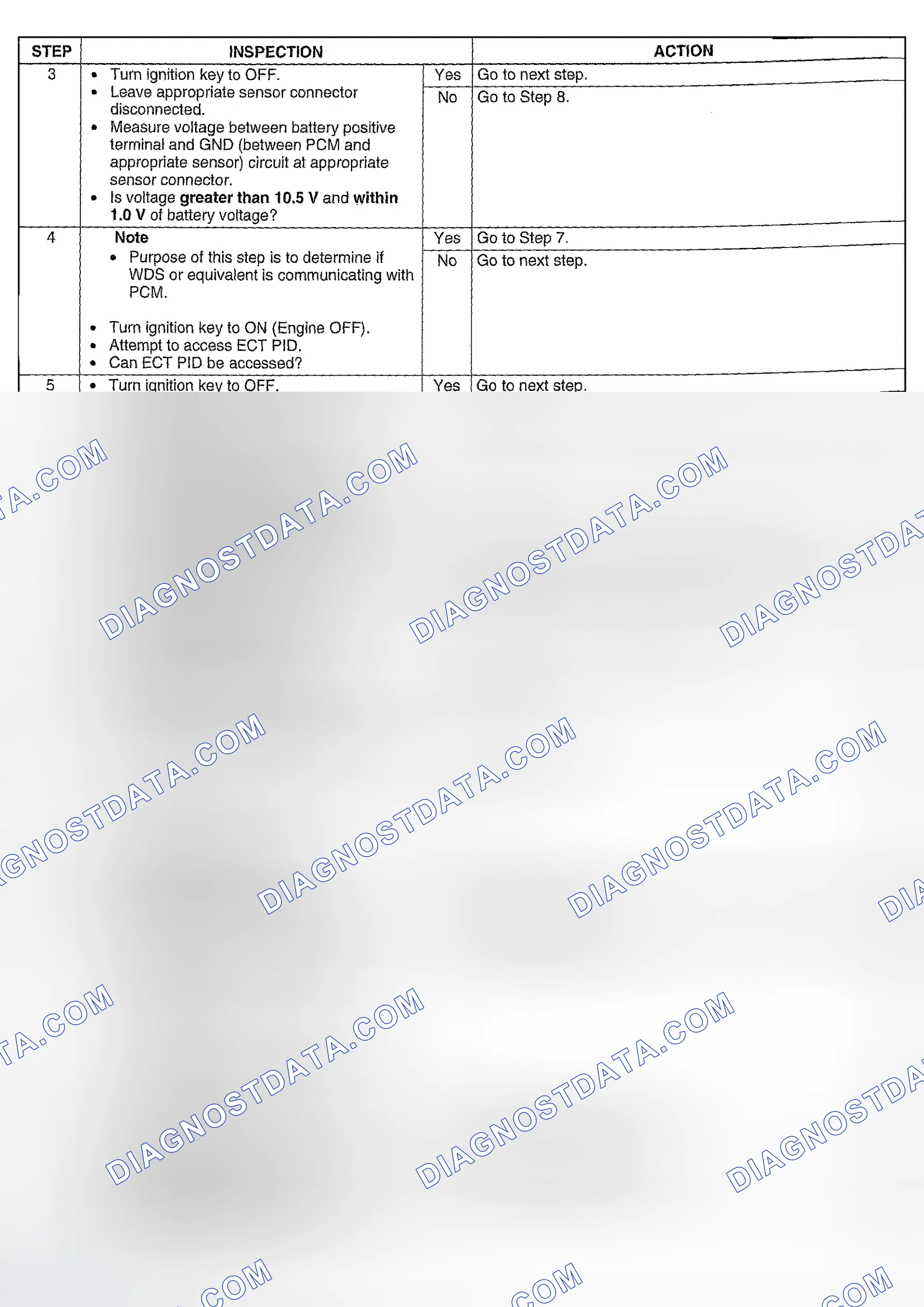 Scheme 325