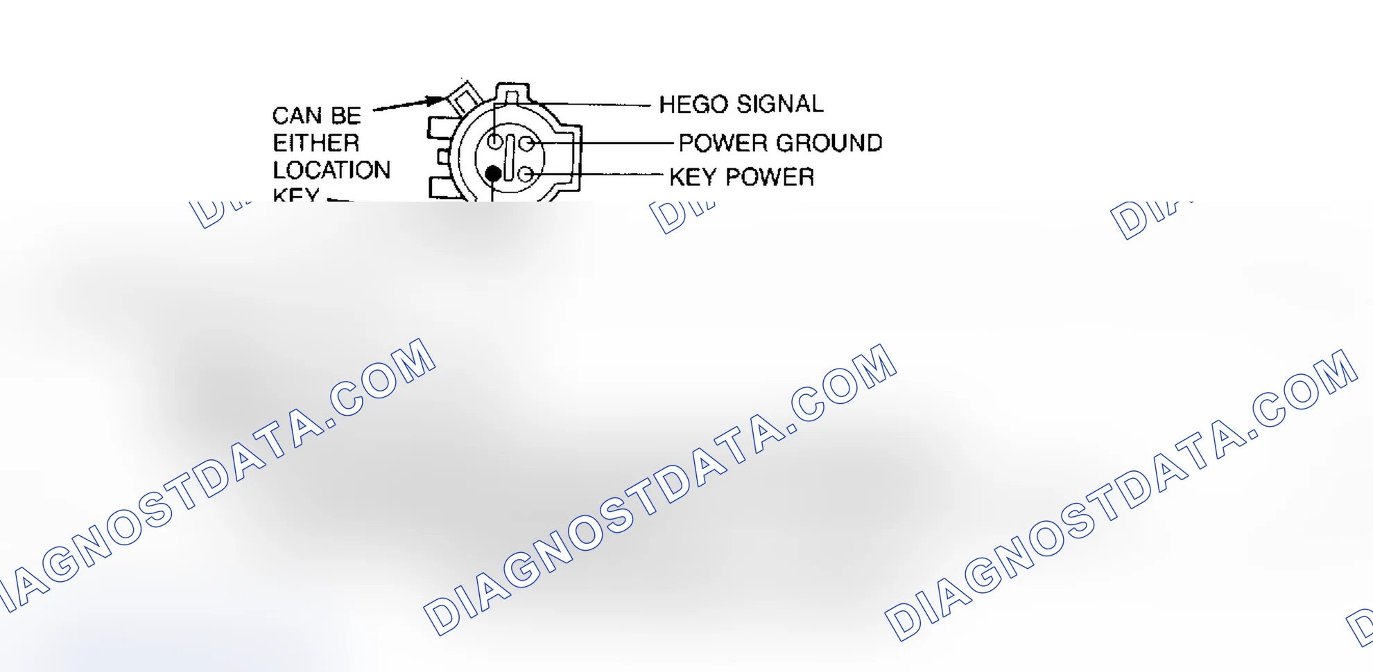 Scheme 41: Identifying HEGO Sensor Harness Connector