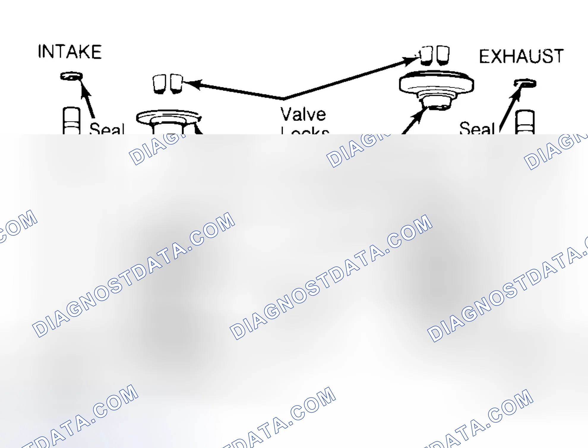 Scheme 11: Exploded View of Valve Assemblies