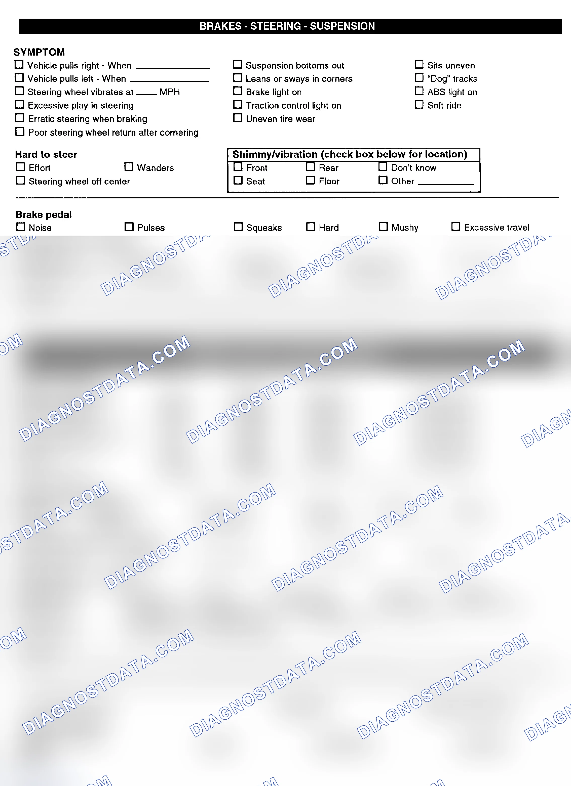 Scheme 3: Symptom Check List - Page 2