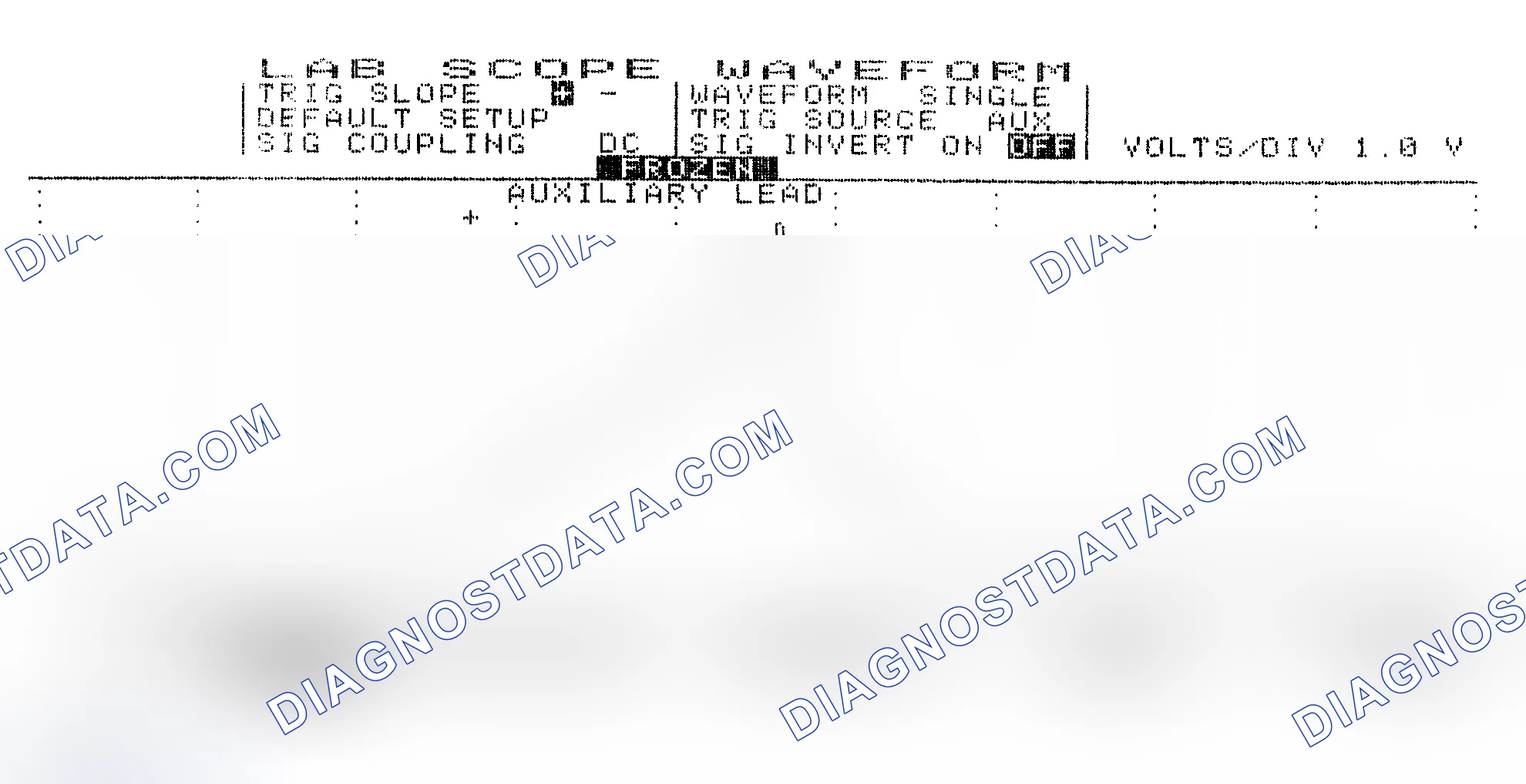 Scheme 19: Single Injector w/Excessive Current Flow - Current Pattern