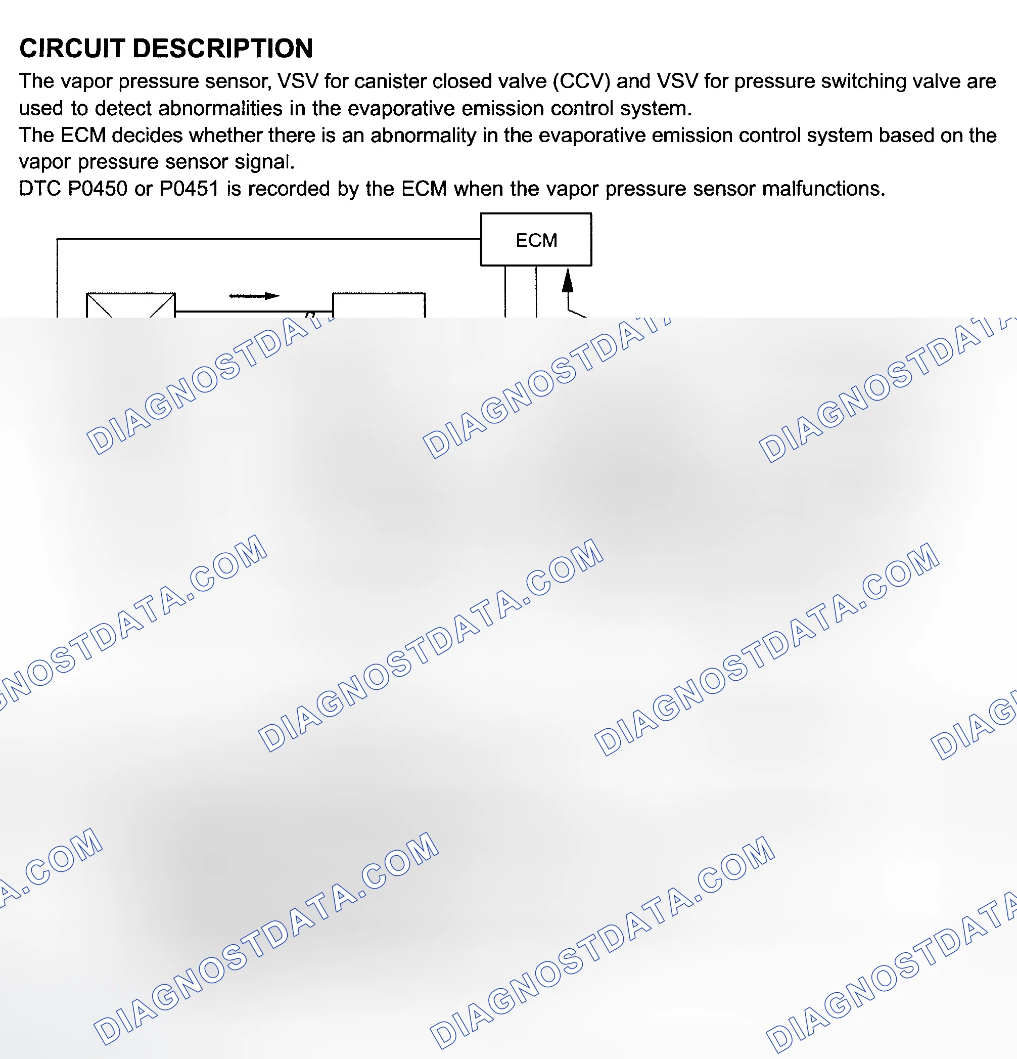 Scheme 172: Circuit Description