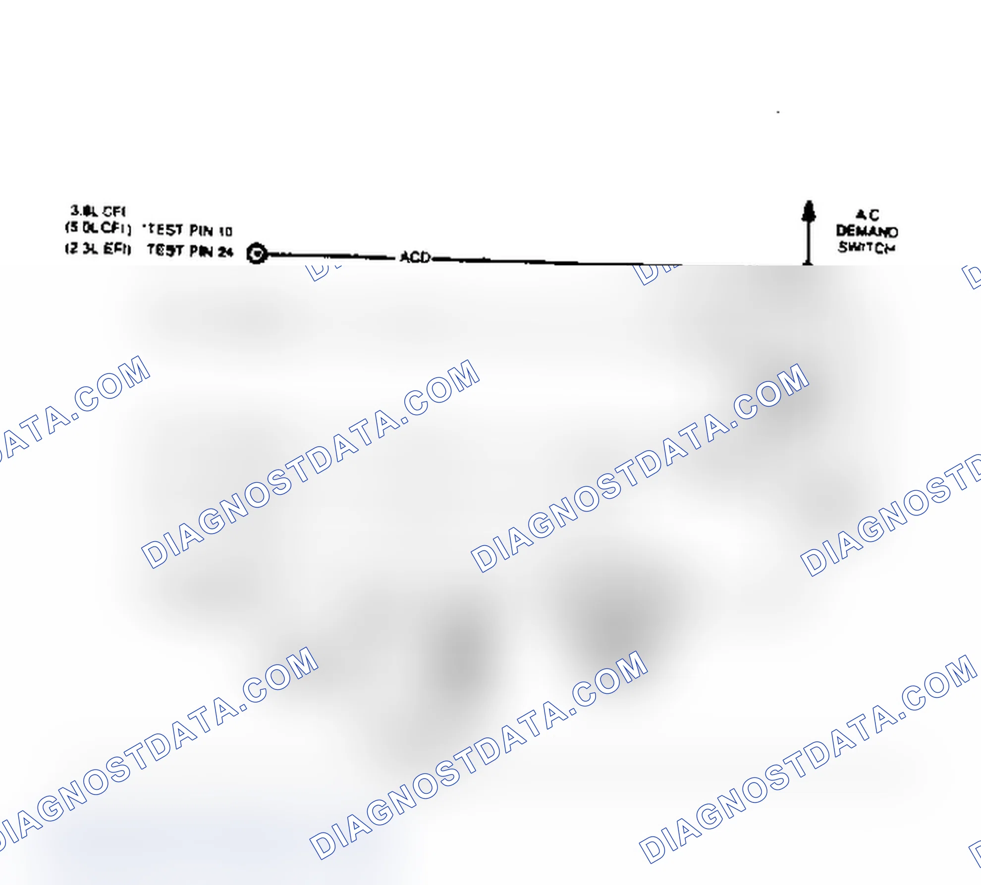 Scheme 173: TEST II - WOT A/C CUTOFF (WAC) A/C DEMAND