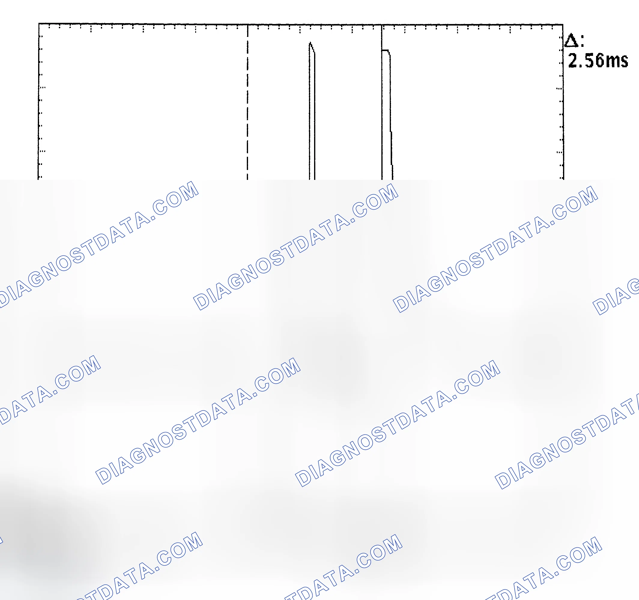 Scheme 27: Injector Bank - Known Good - Voltage Pattern