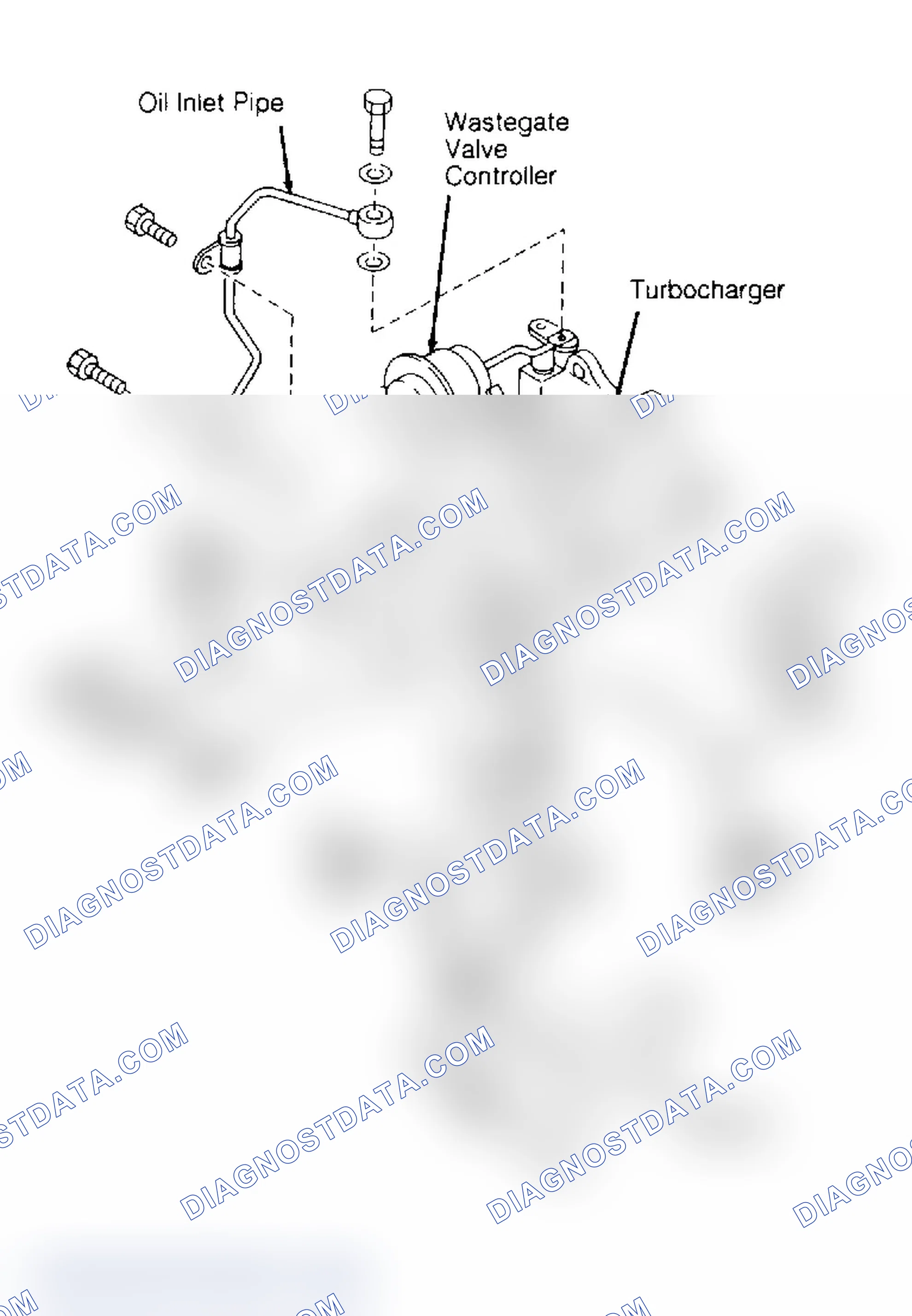 Scheme 12: Removal & Installation