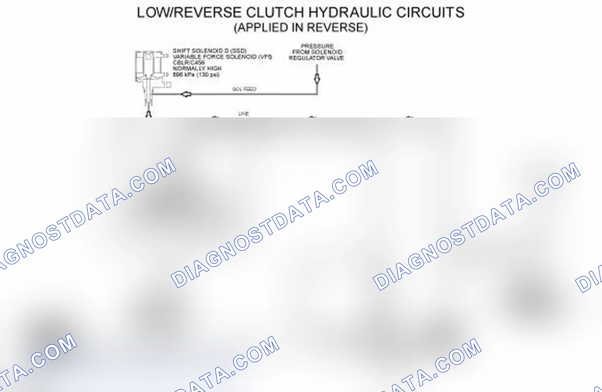 Scheme 102: Low/Reverse Clutch Hydraulic Circuits