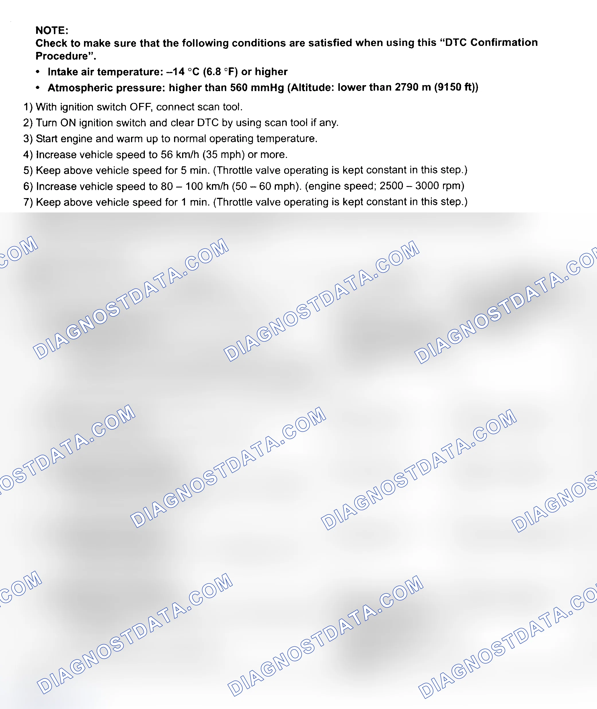 Scheme 146