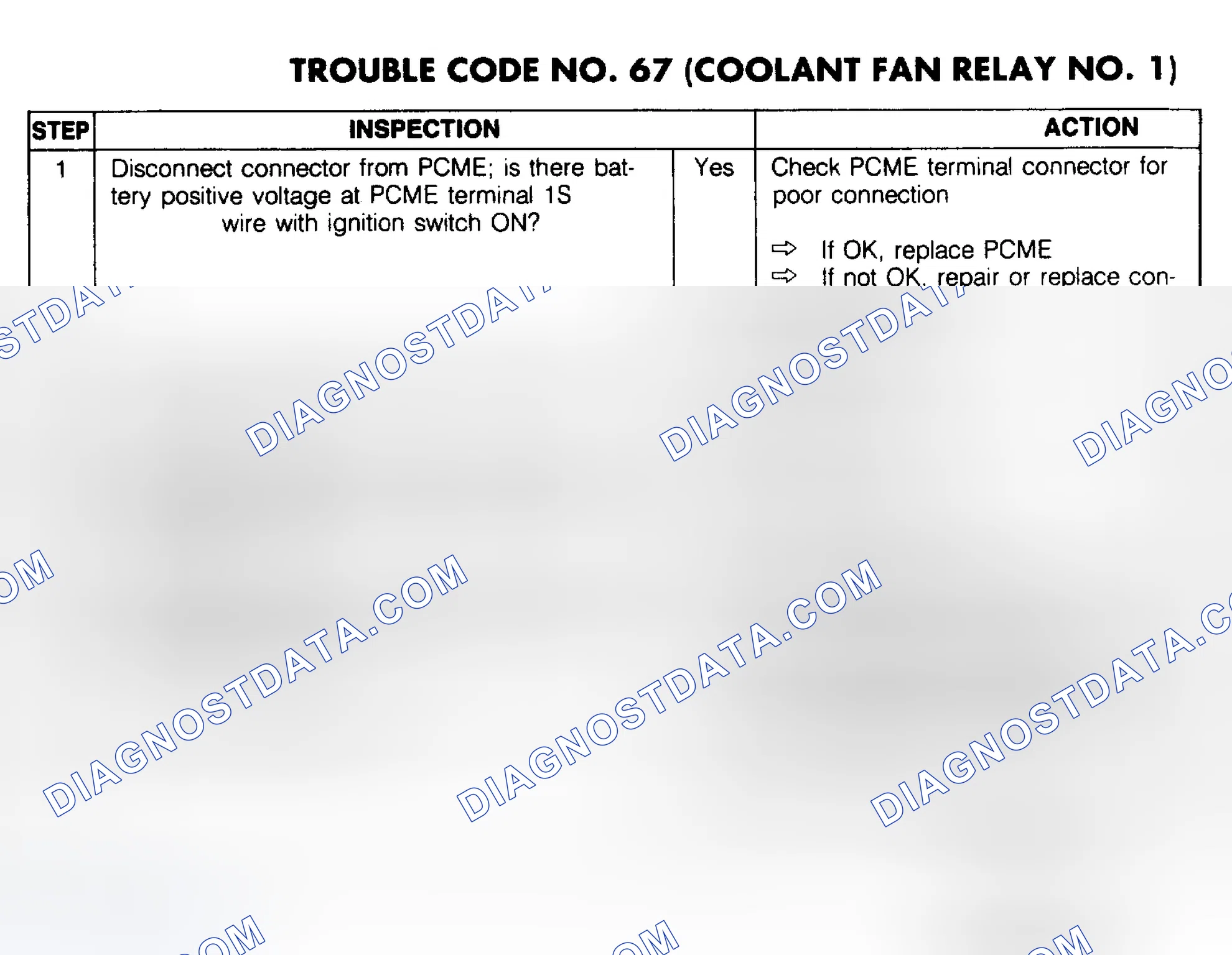 Scheme 124: Trouble Code No. 67 Diagnostic Chart (Coolant Fan Relay No. 1)