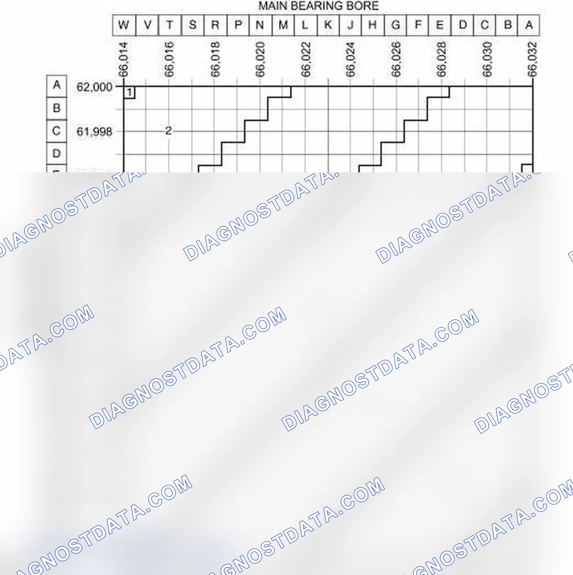 Scheme 251