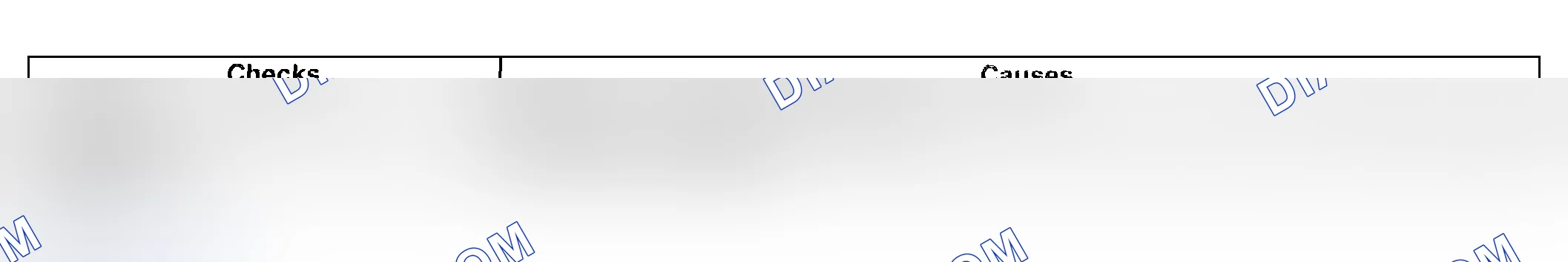 Scheme 503: Oil Out Vent