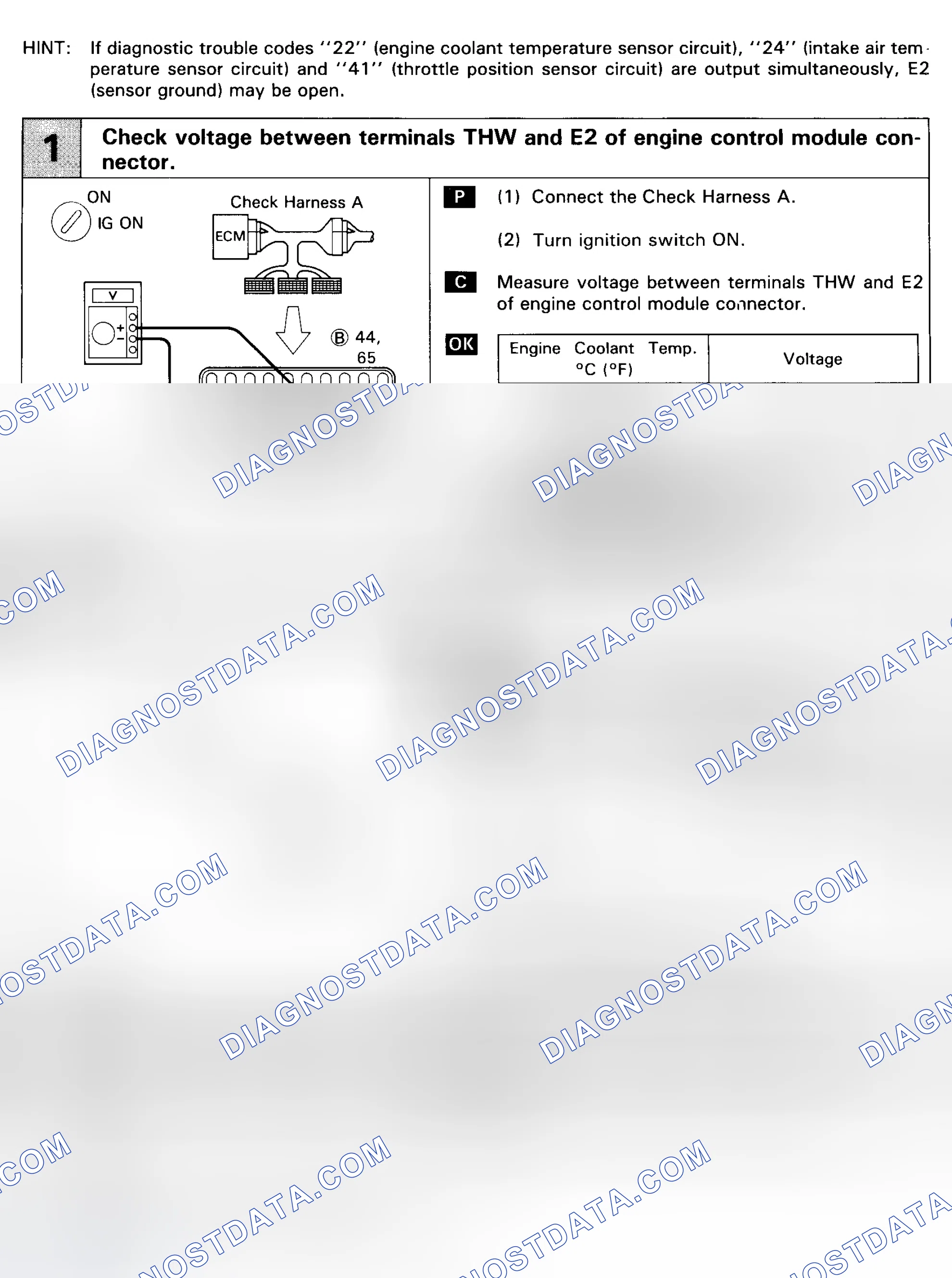 Scheme 36: Code 22 Flow Chart Engine Coolant Temperature Sensor Circuit