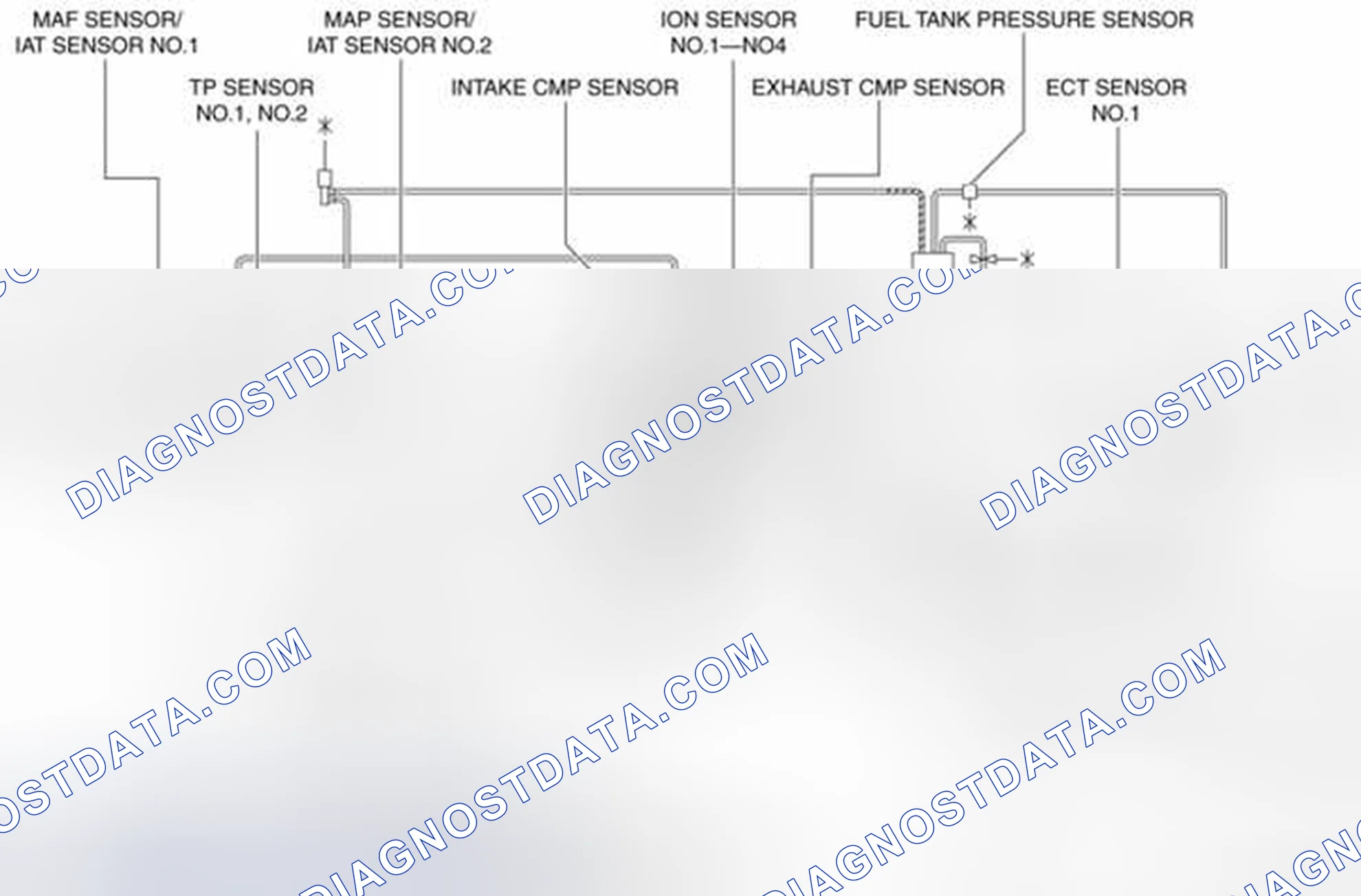 Scheme 174: Engine Control System Diagram