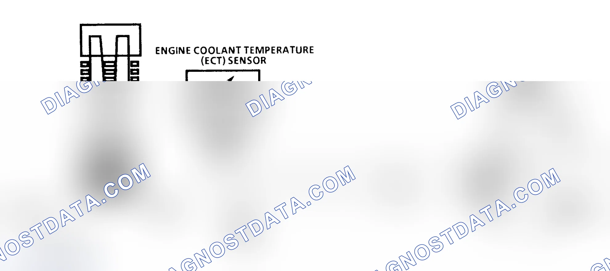 Scheme 44: Diagnostic Aids