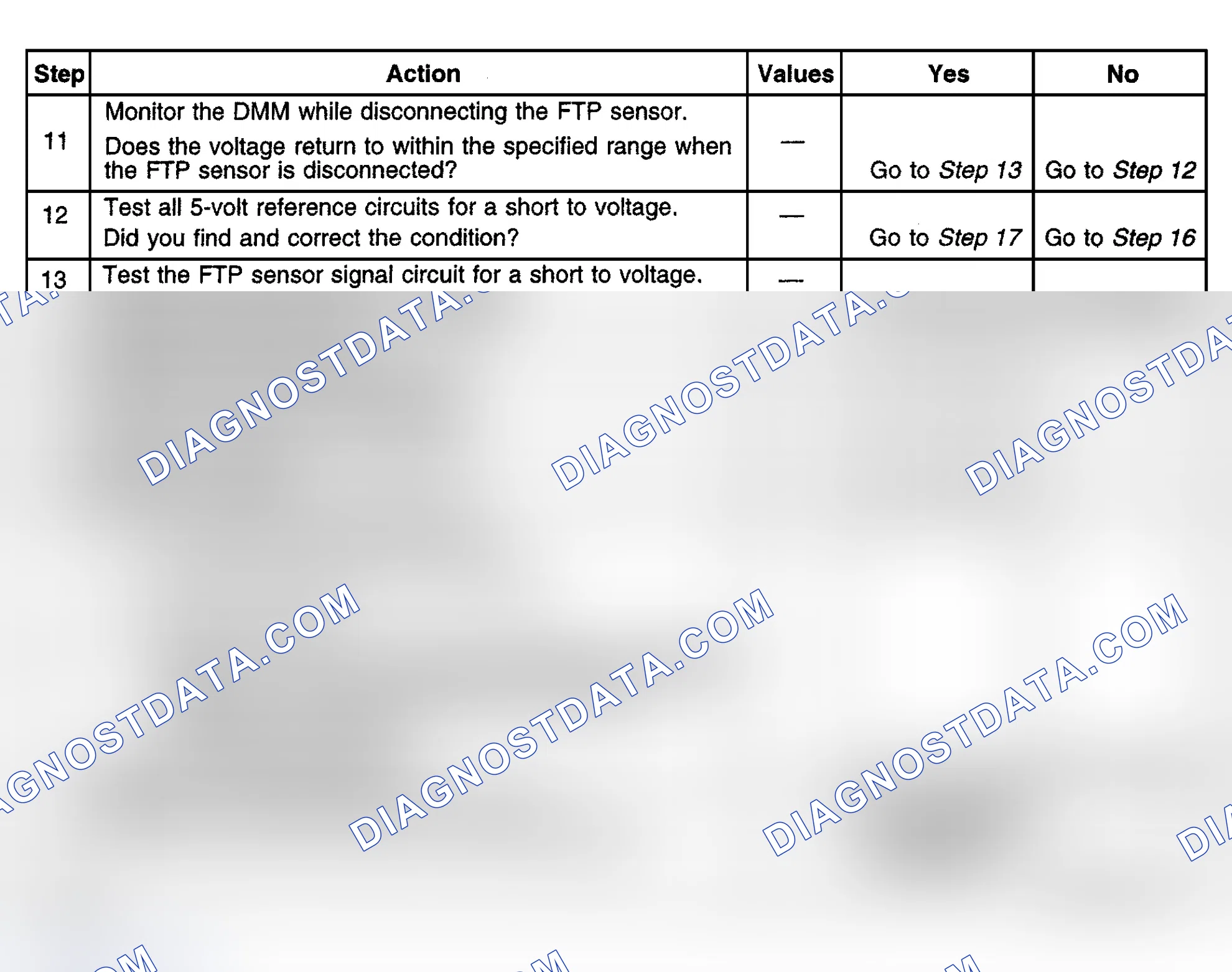 Scheme 491