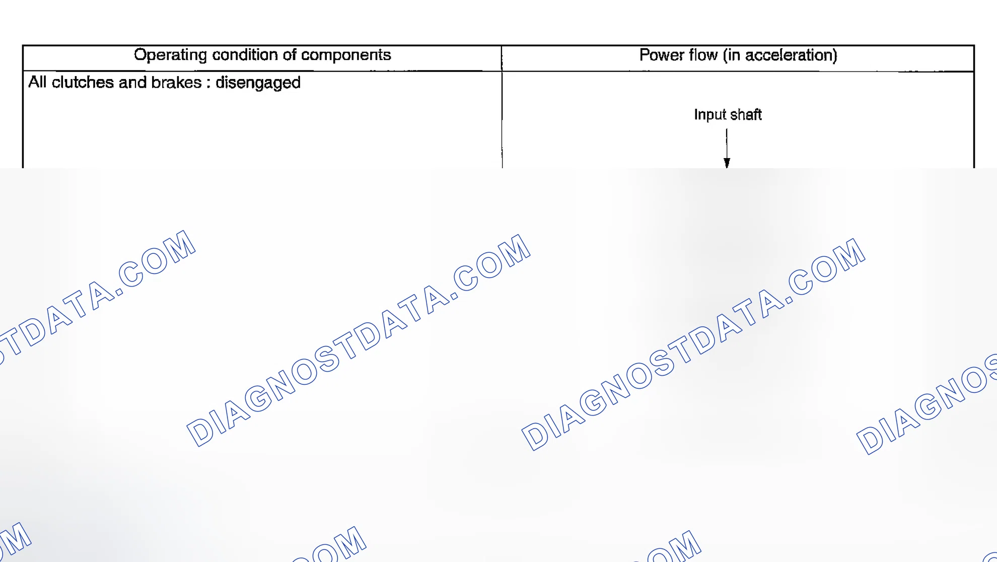 Scheme 854: N RANGE