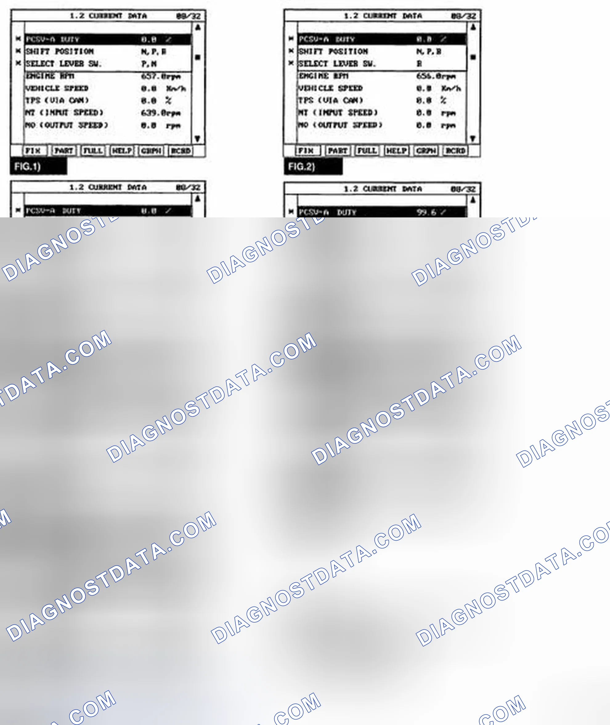 Scheme 11: MONITOR SCANTOOL DATA