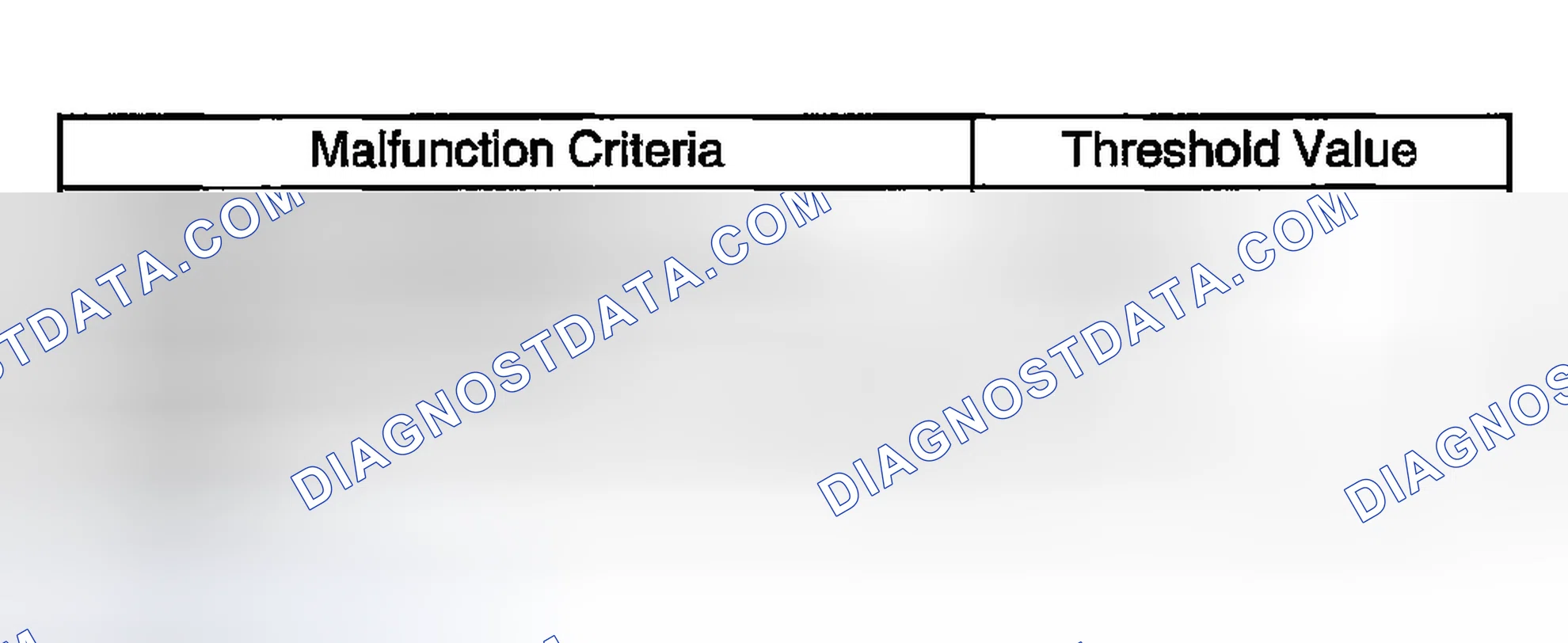 Scheme 2519: DIAGNOSTIC METHOD