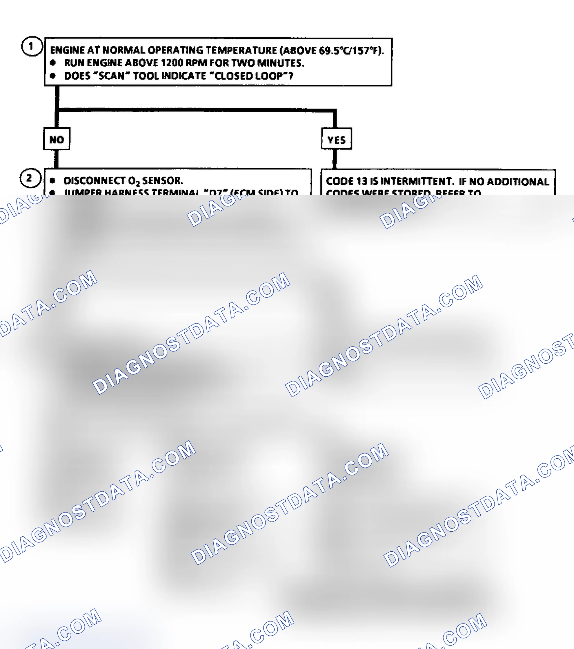 Scheme 17: DIAGNOSTIC AIDS
