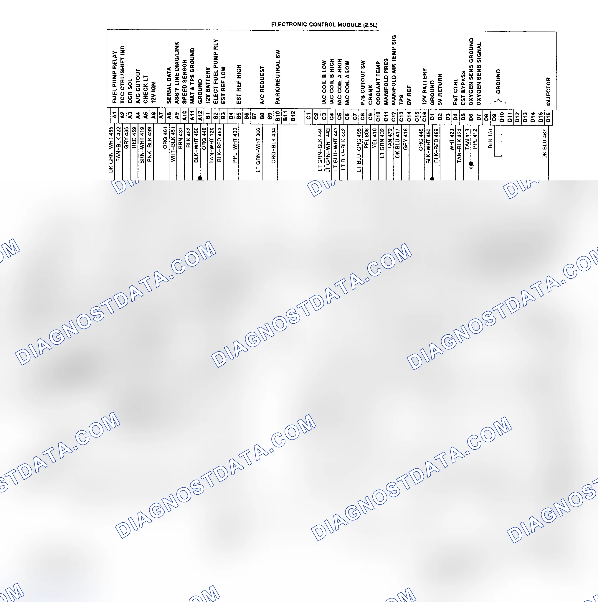 Scheme 177: Astro & Safari (2.5L) Wiring Diagram