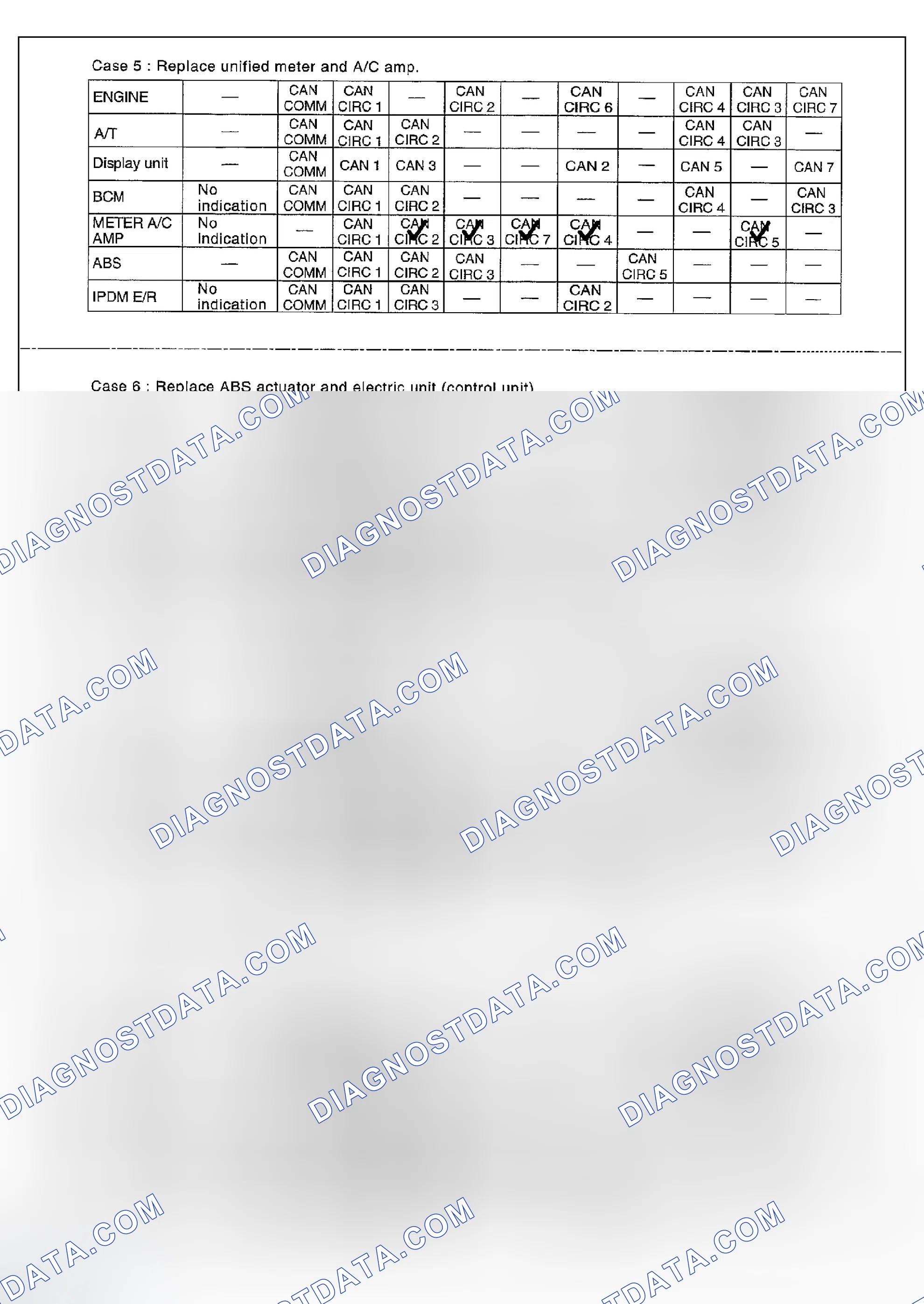 Scheme 36
