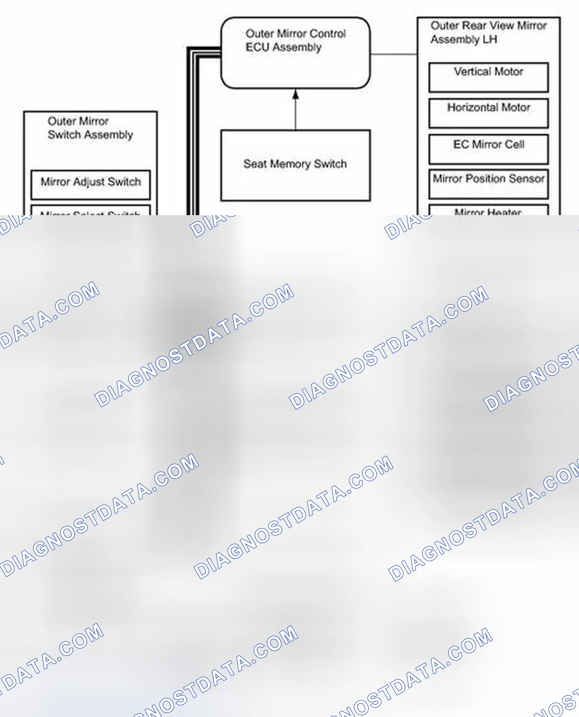 Scheme 103: SYSTEM DIAGRAM