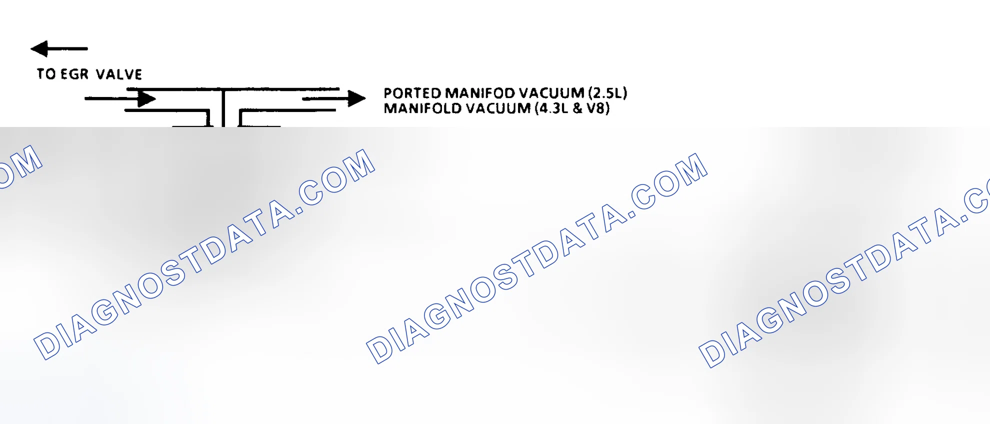 Scheme 229: Diagnostic Aids