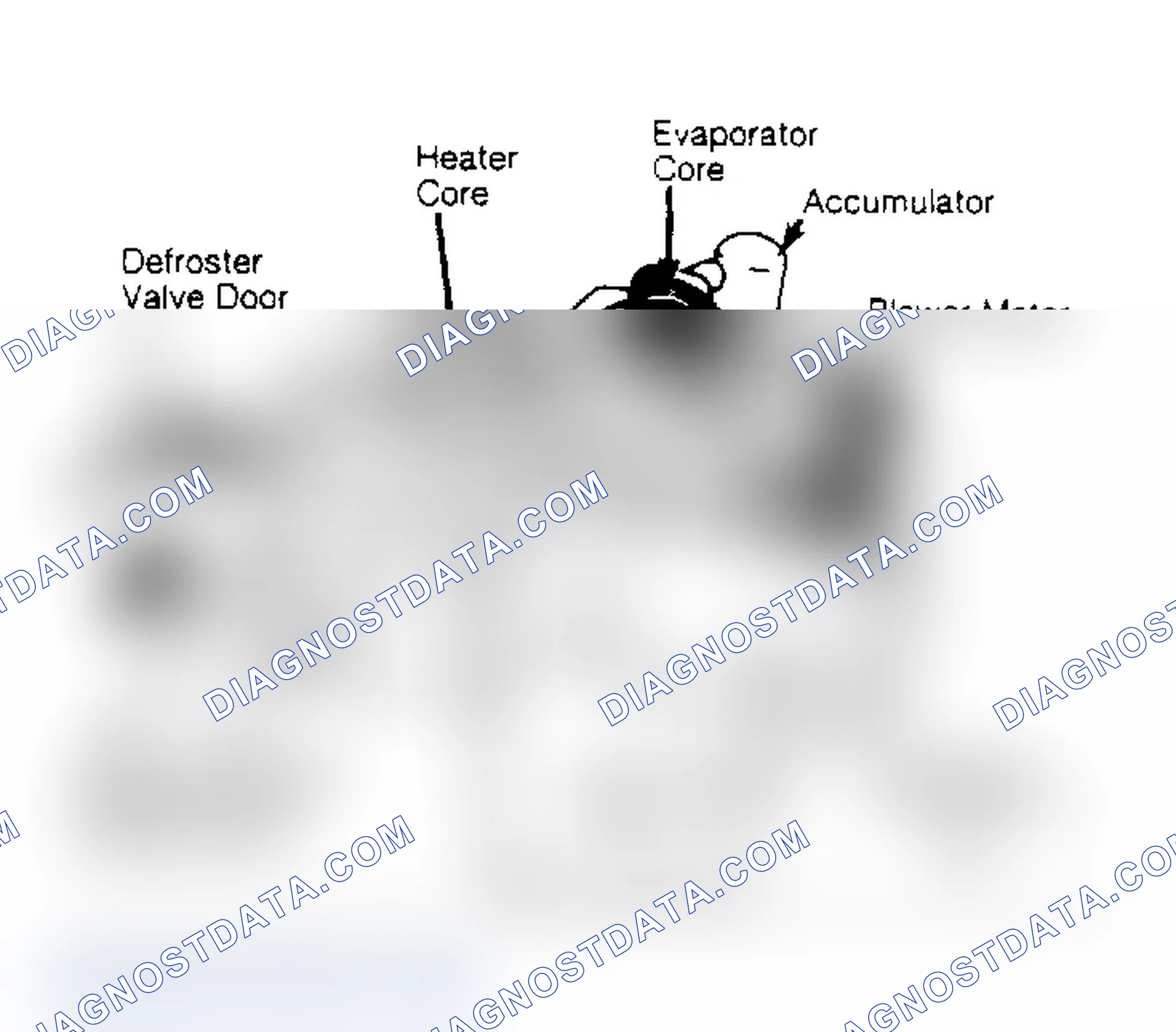 Scheme 2: Typical Heater-A/C Module Note relationship of various components.