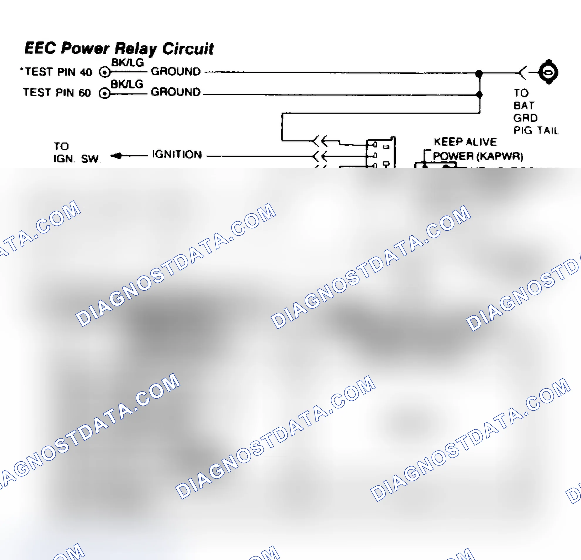 Scheme 119: EEC Power Relay Circuit