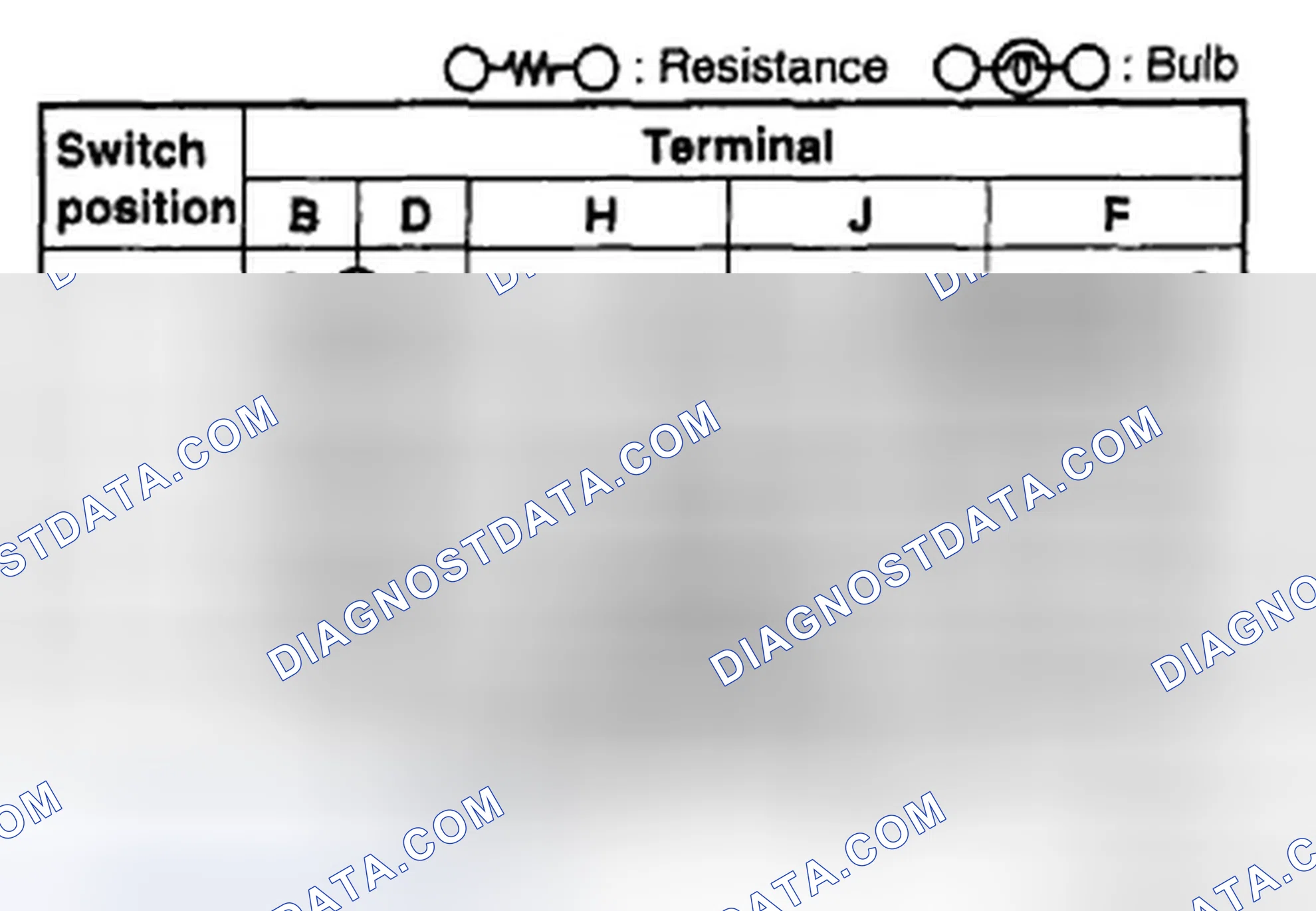 Scheme 29: HEADLIGHT LEVELING SWITCH INSPECTION