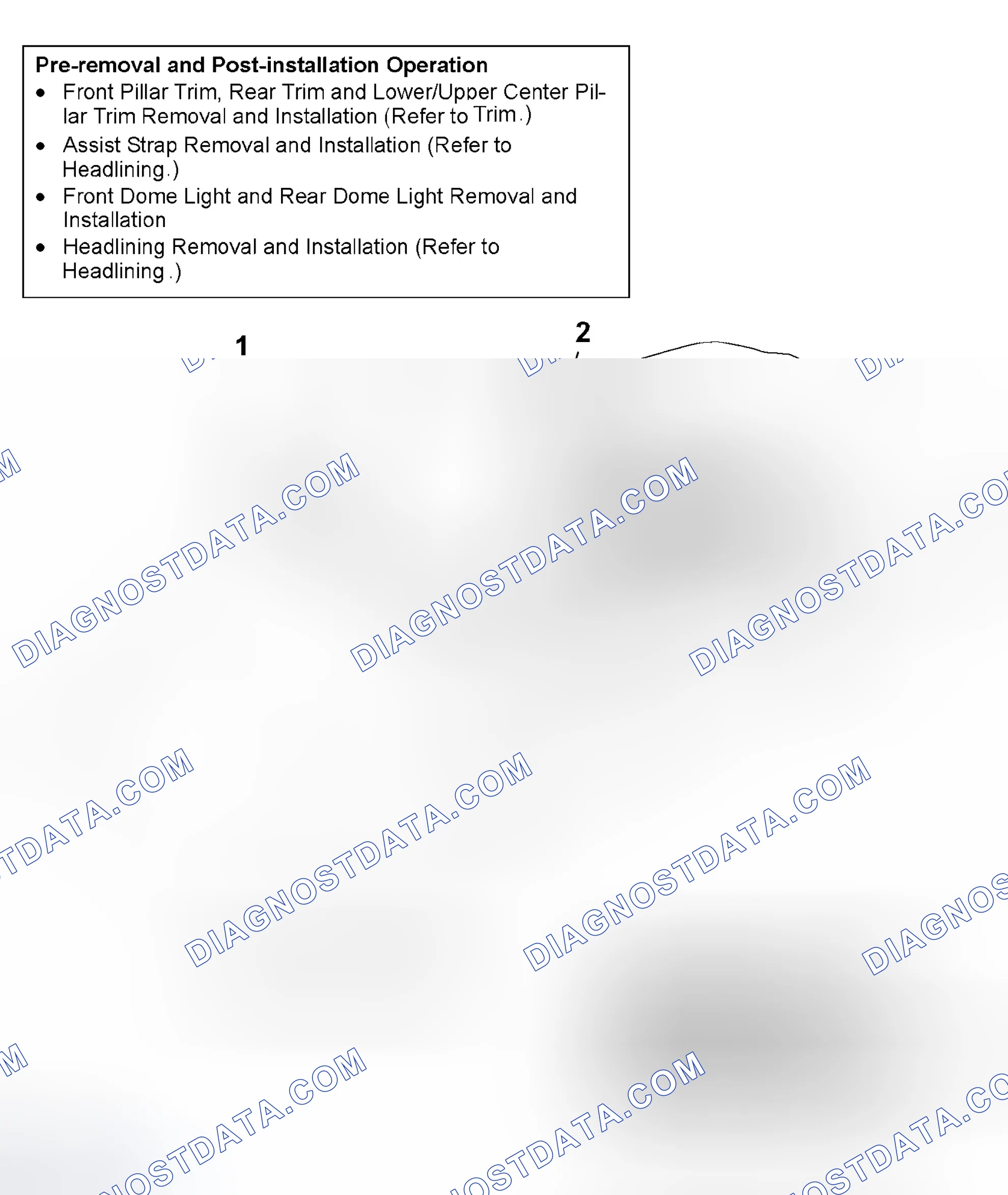 Scheme 4: REMOVAL AND INSTALLATION