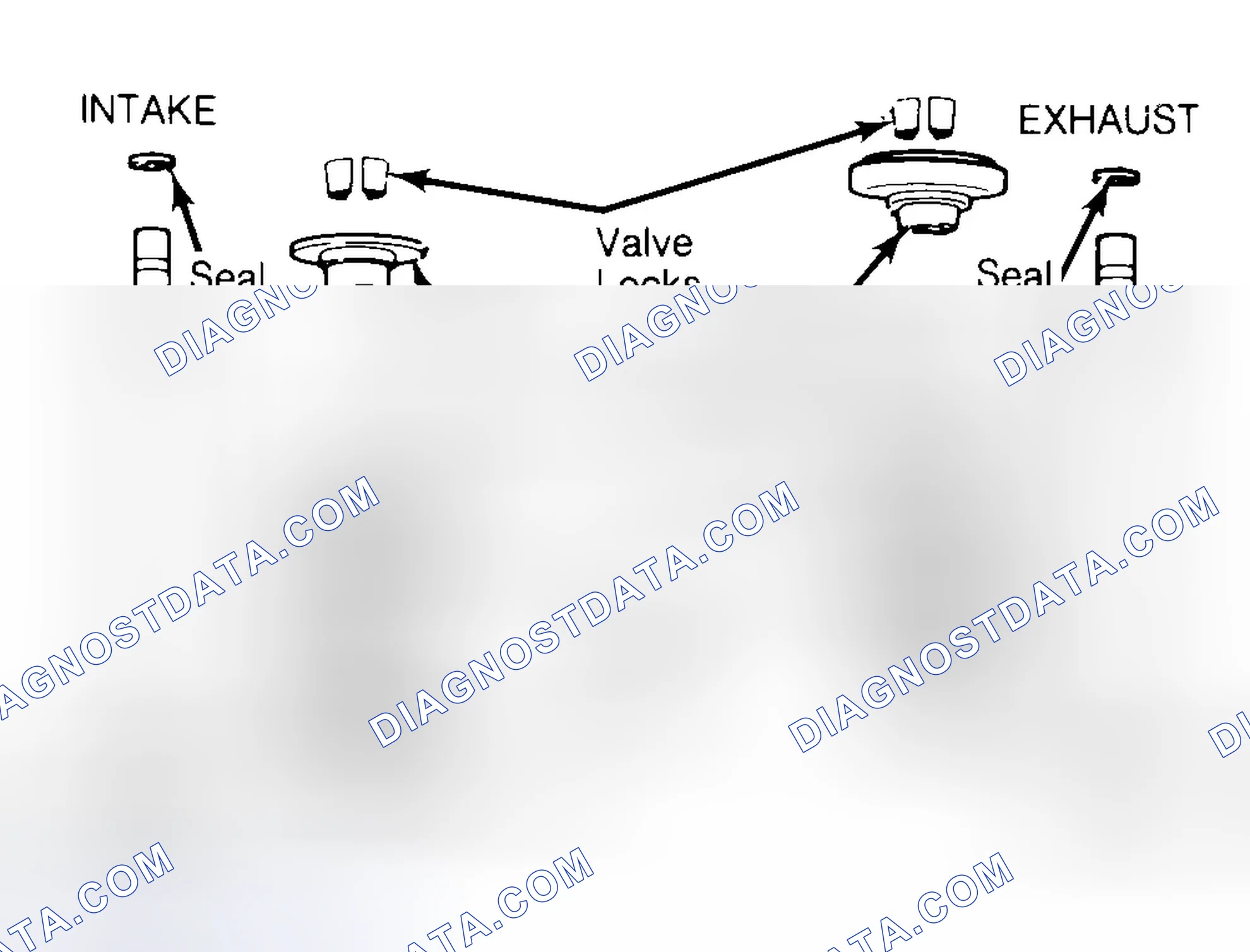 Scheme 11: Exploded View of Valve Assemblies