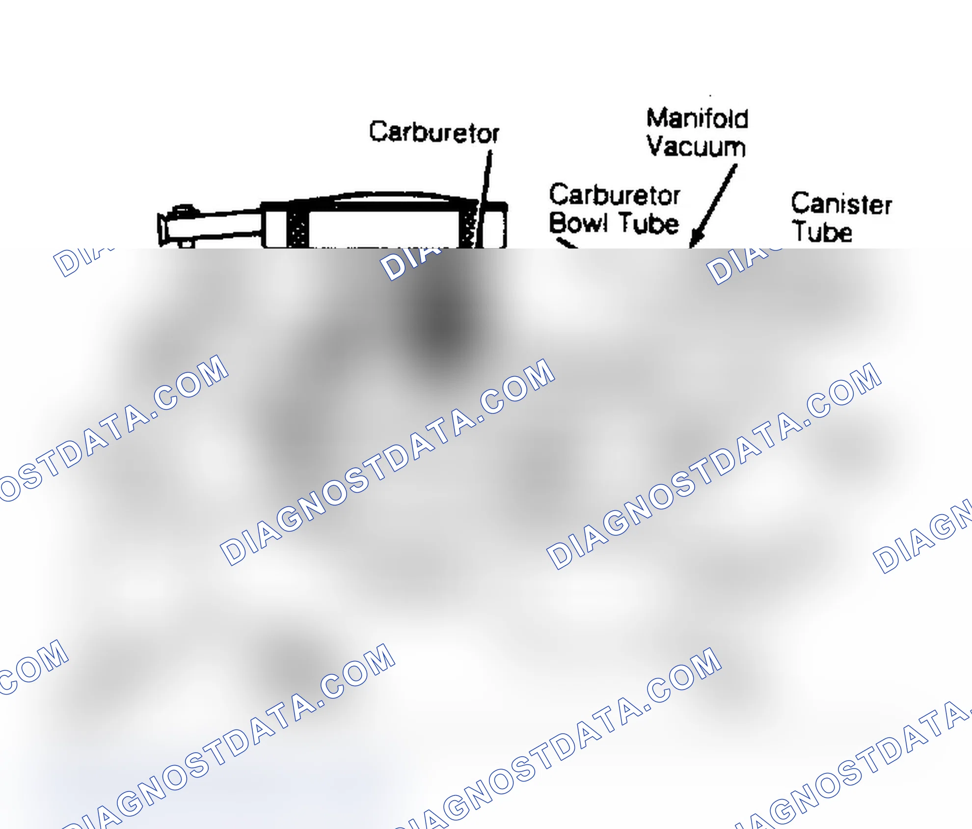 Scheme 41: MAINTENANCE