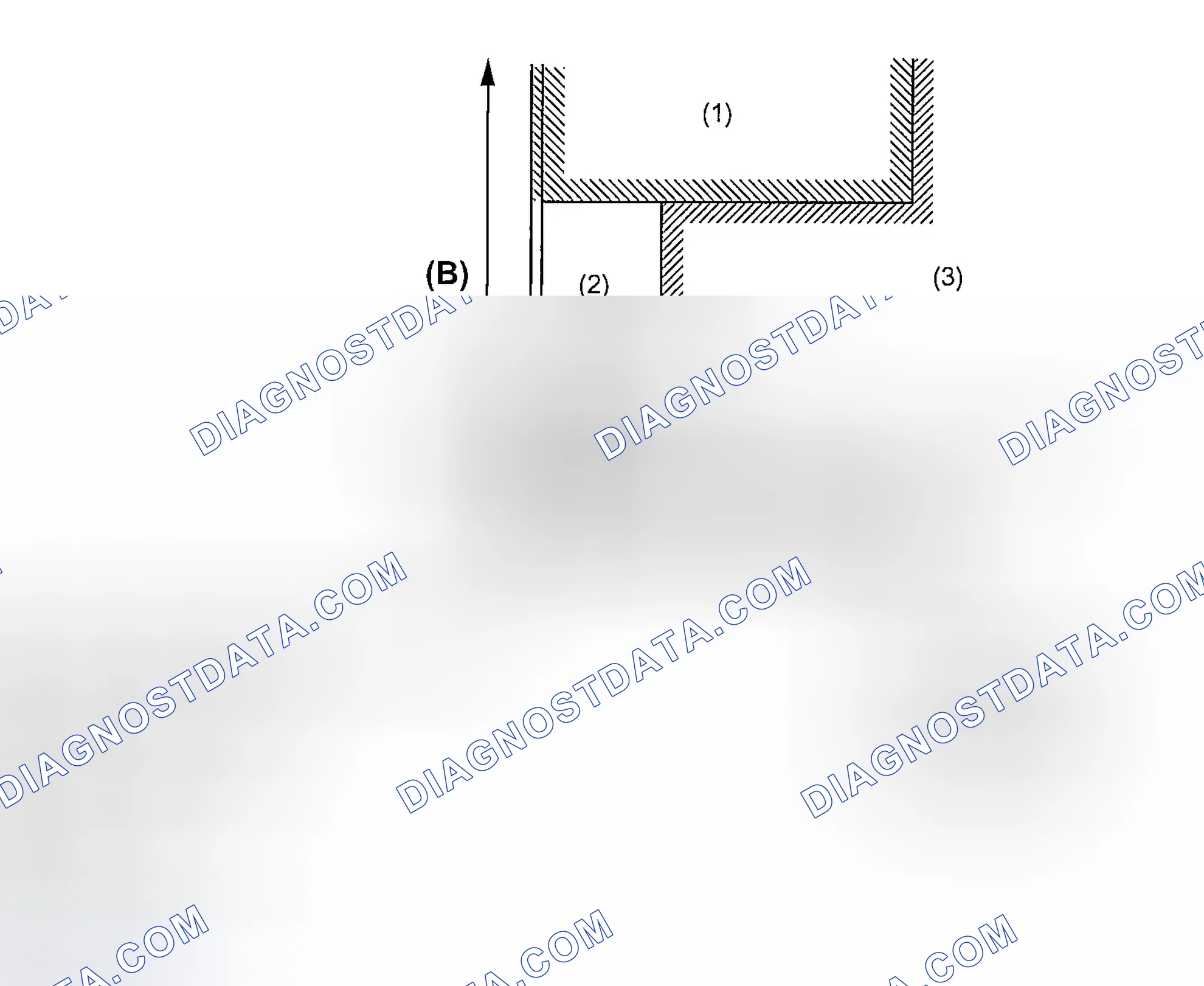 Scheme 827: SLIP CONTROL