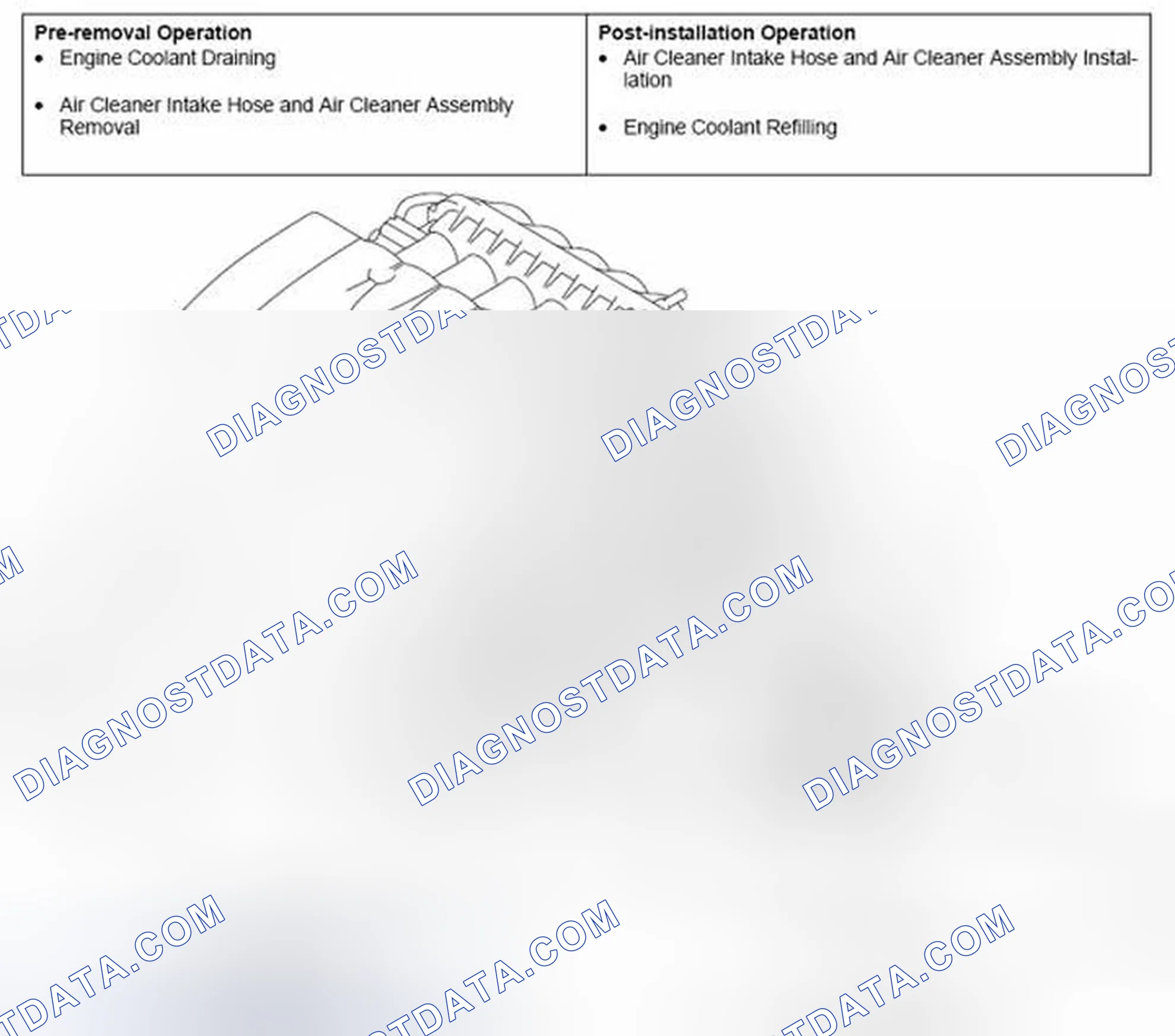 Scheme 24: REMOVAL AND INSTALLATION < 3.0L ENGINE >