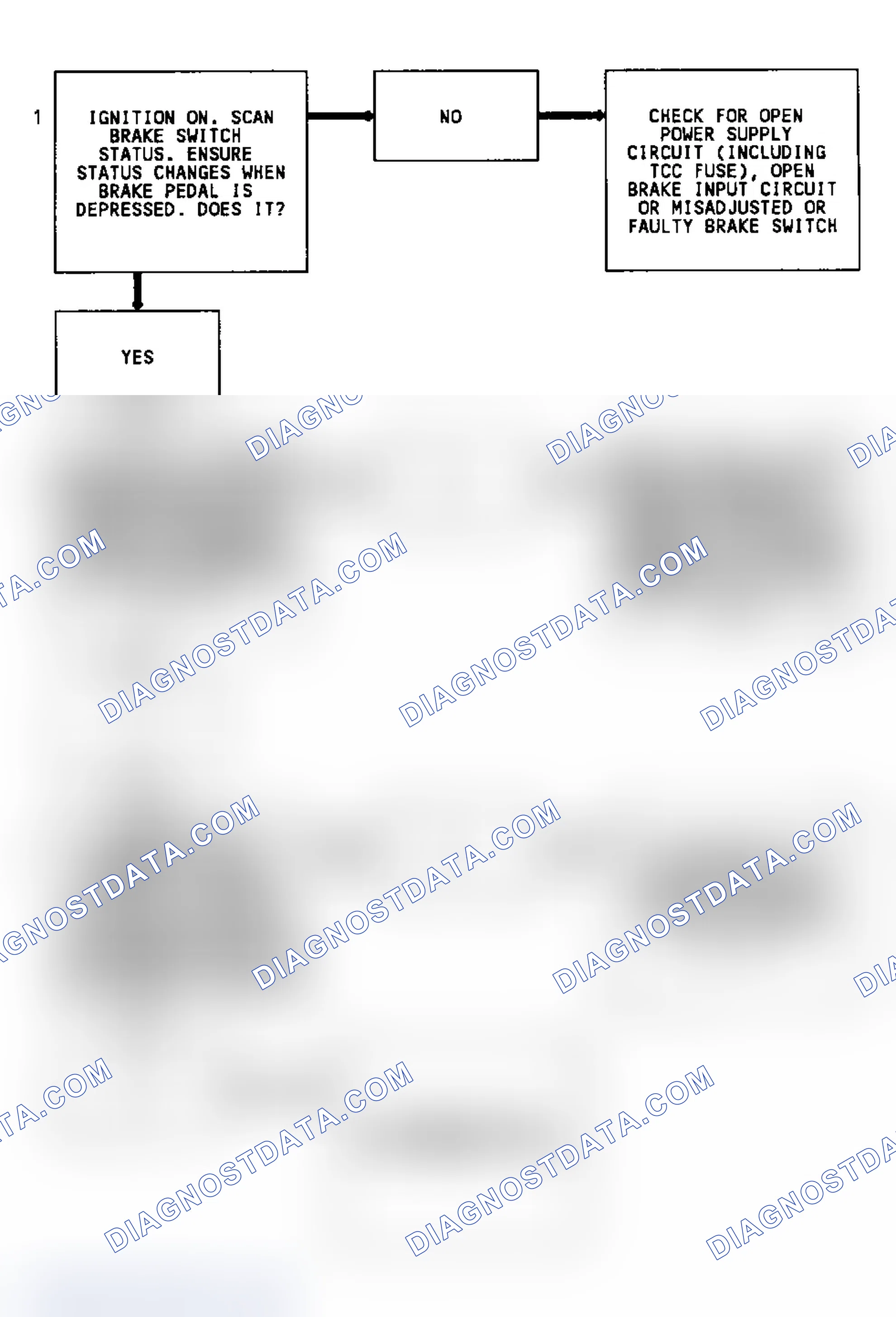 Scheme 177: Diagnostic Aids